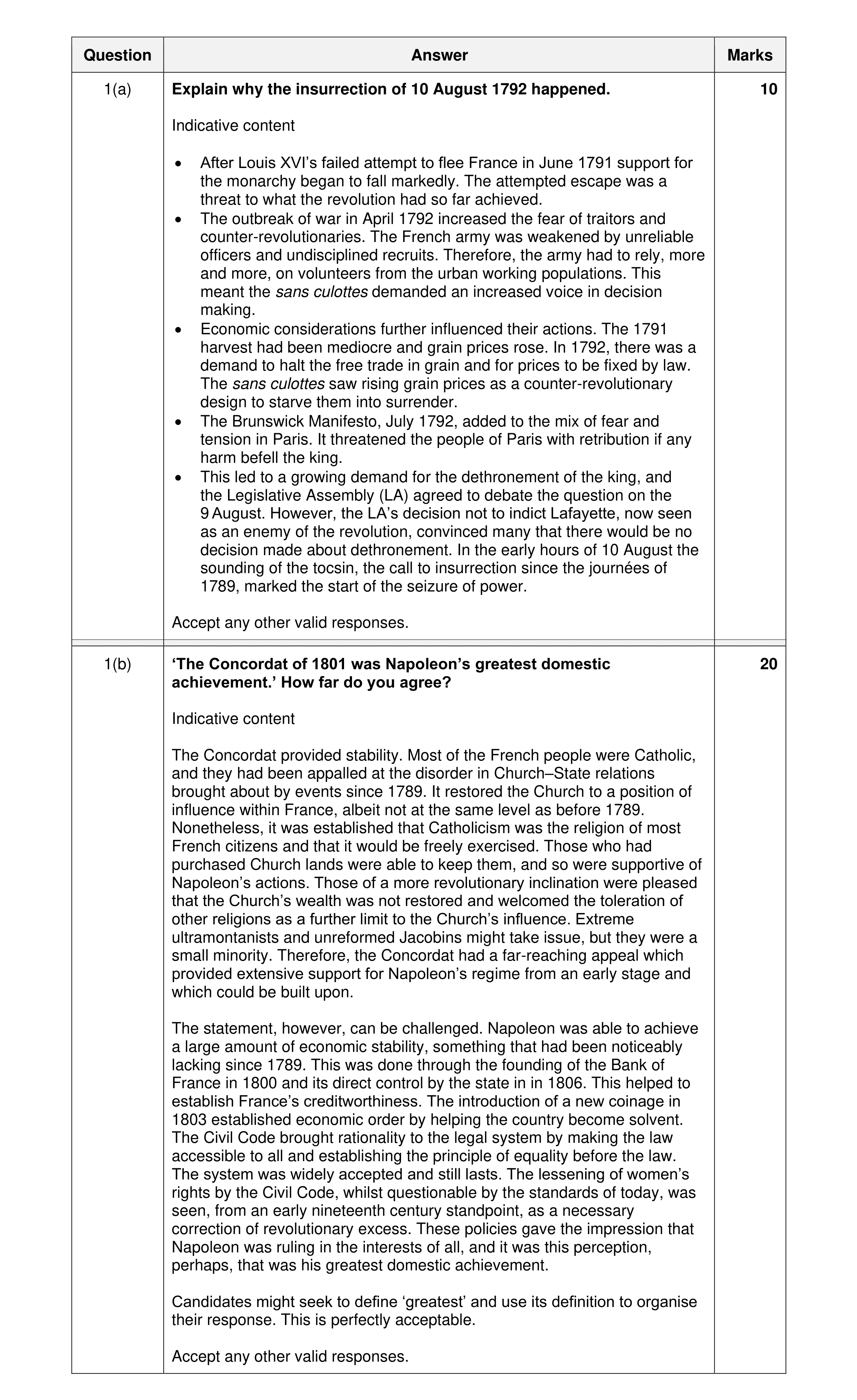 Mark scheme for question 7