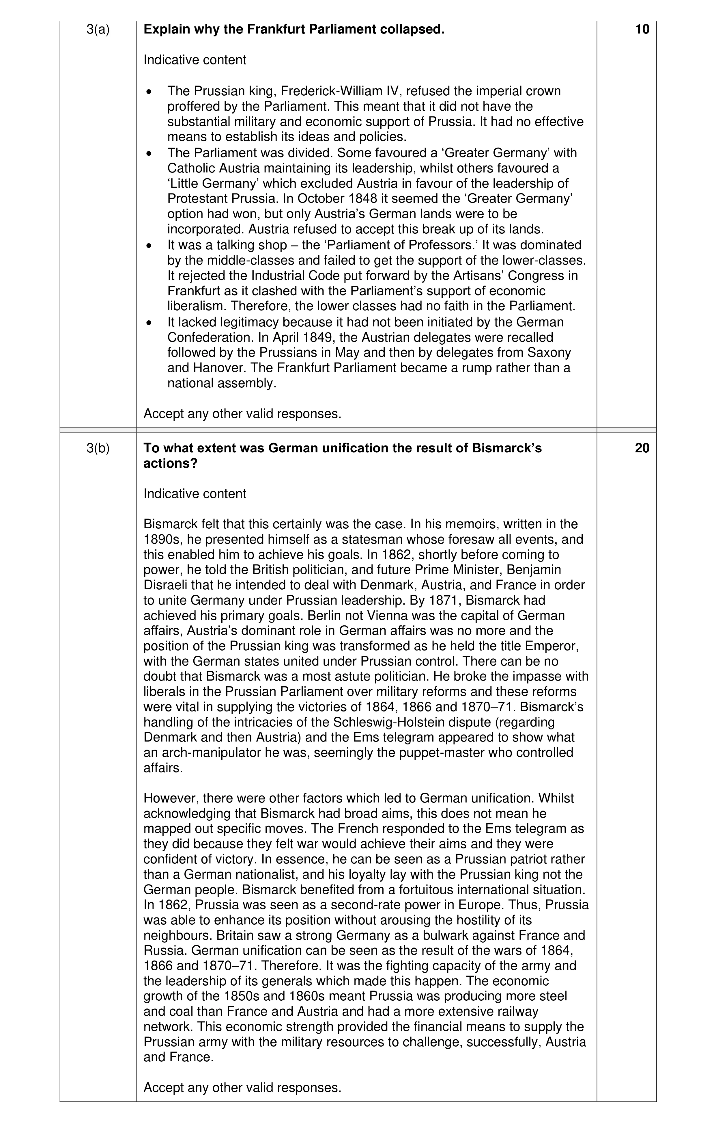 Mark scheme for question 4
