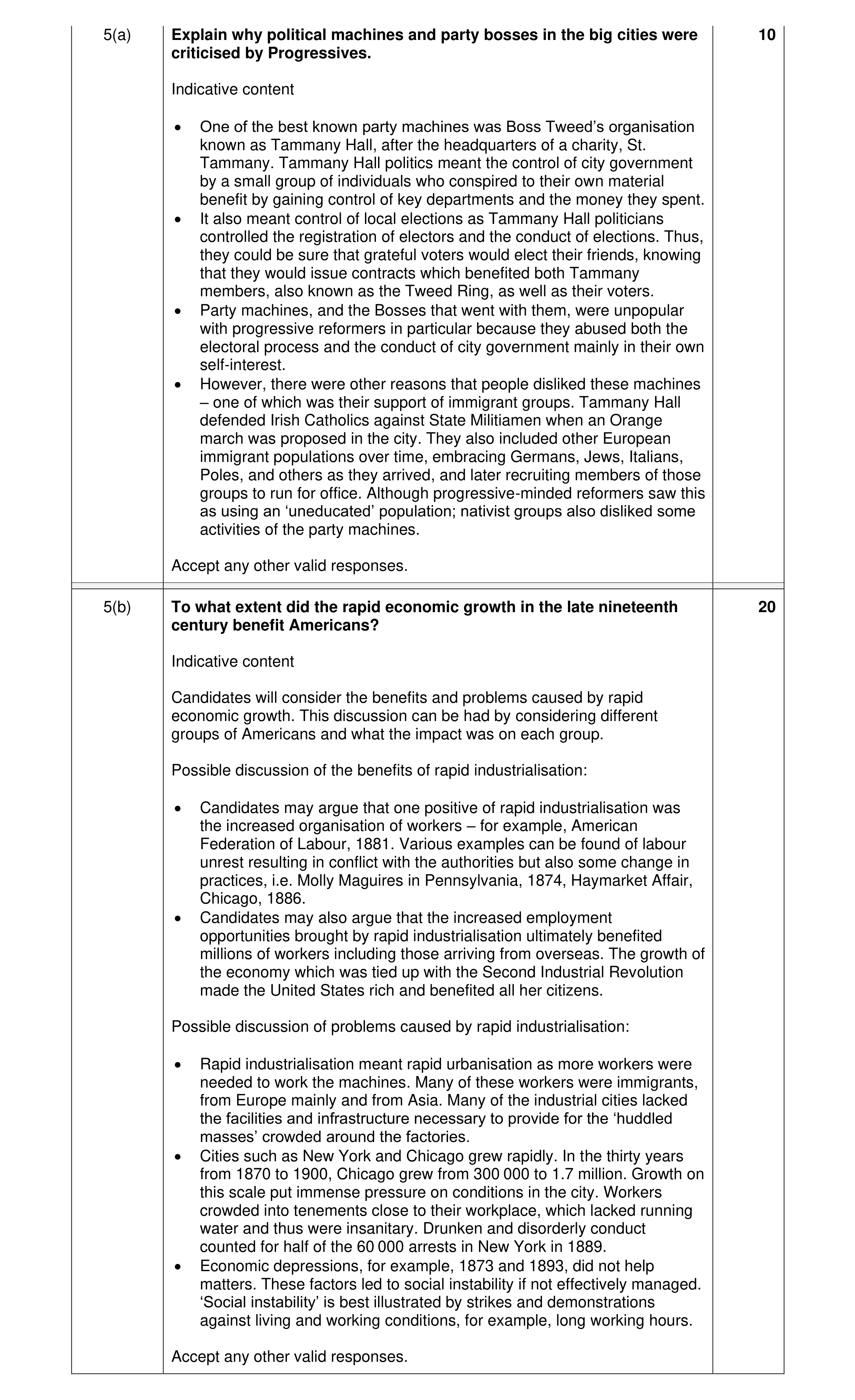 Mark scheme for question 13