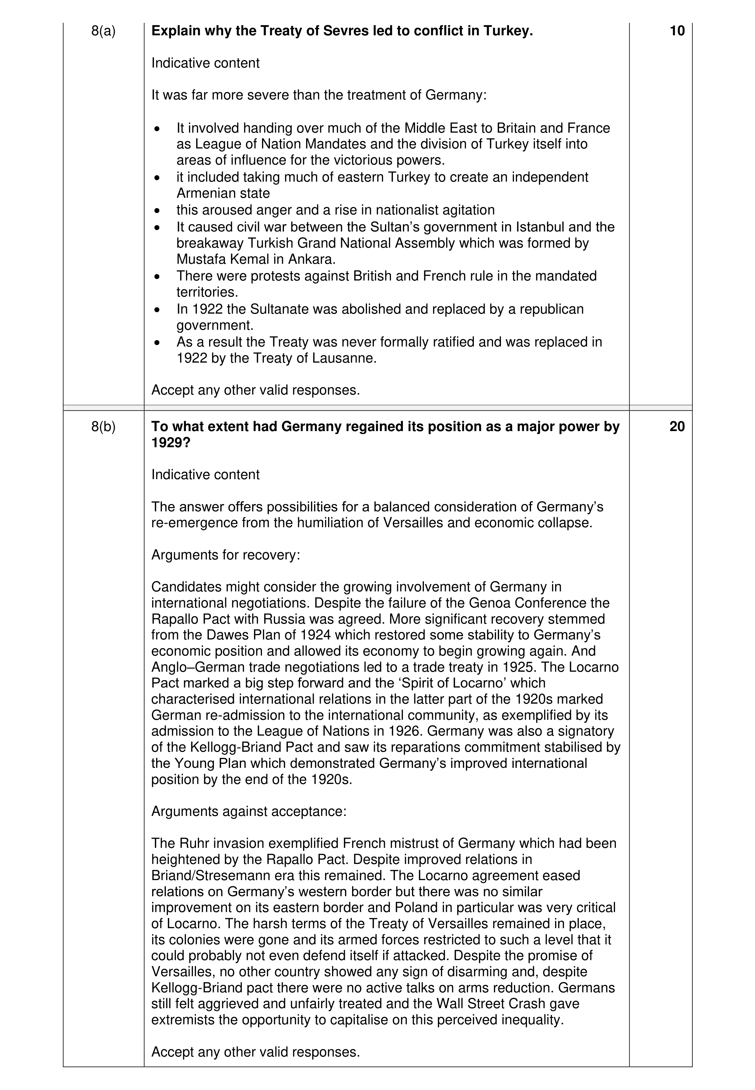 Mark scheme for question 7