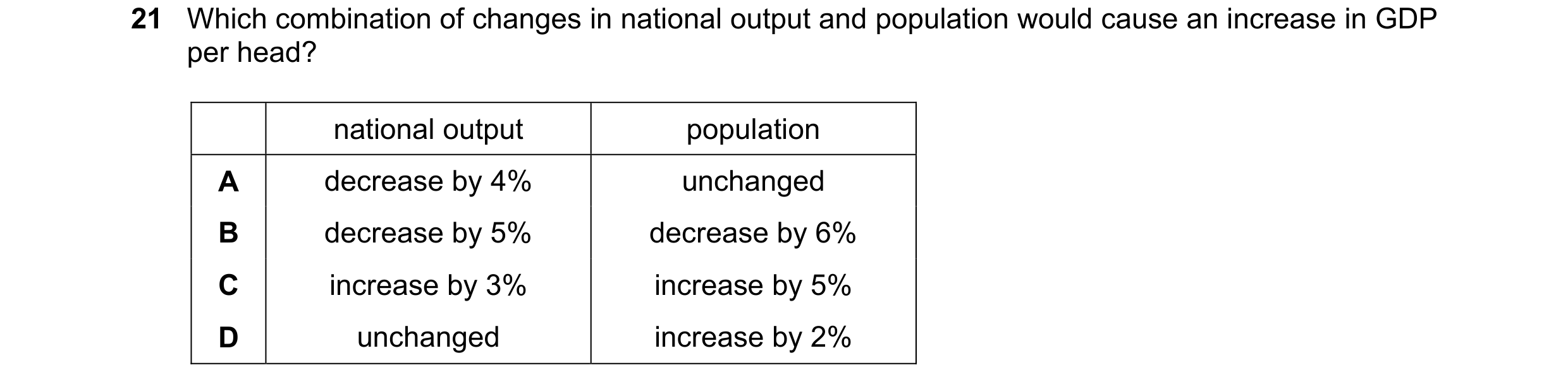 Question 84: Which combination of changes in national output and population would cause an increase in GDP per head? national output population A decrea…