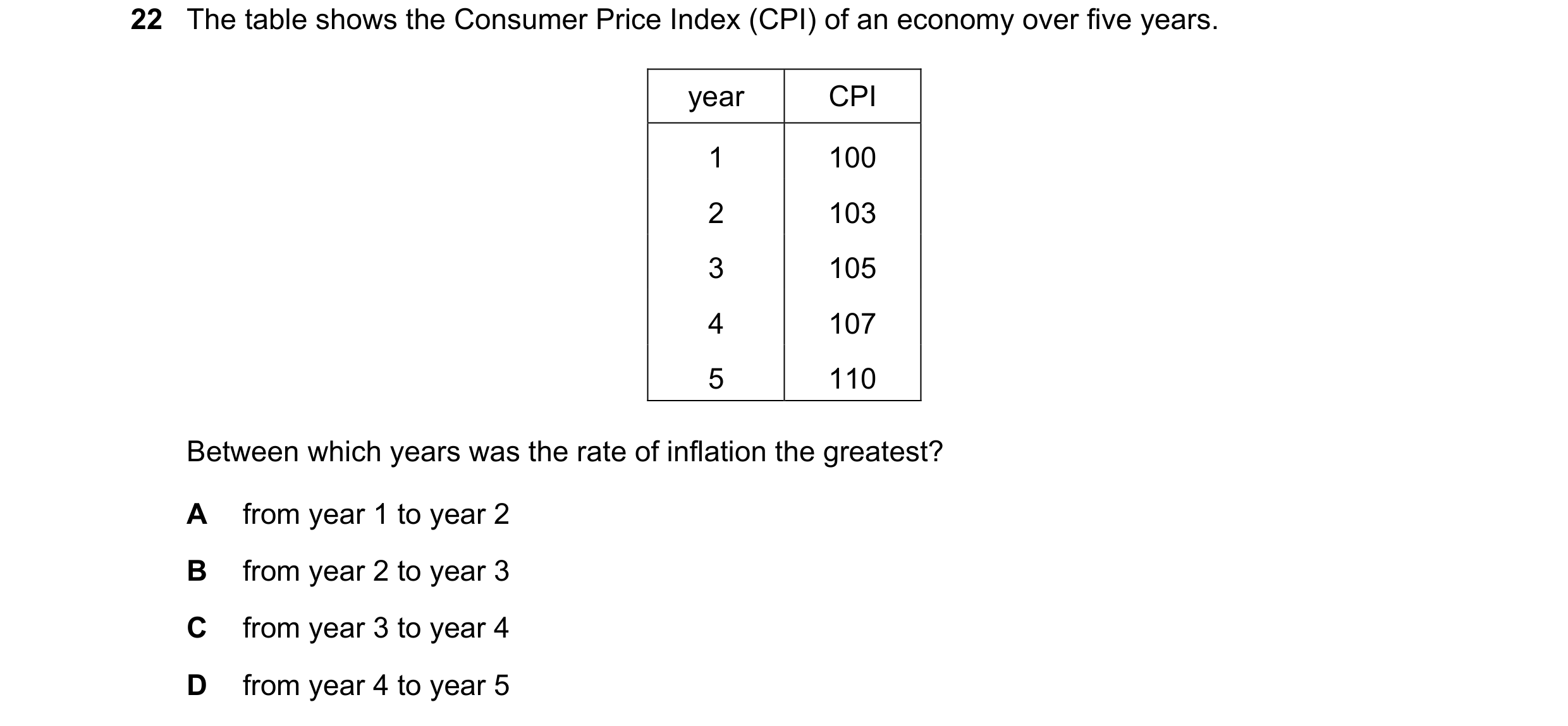 Question 71: The table shows the Consumer Price Index (CPI) of an economy over five years. year CPI 1 100 2 103 3 105 4 107 5 110 Between which years wa…