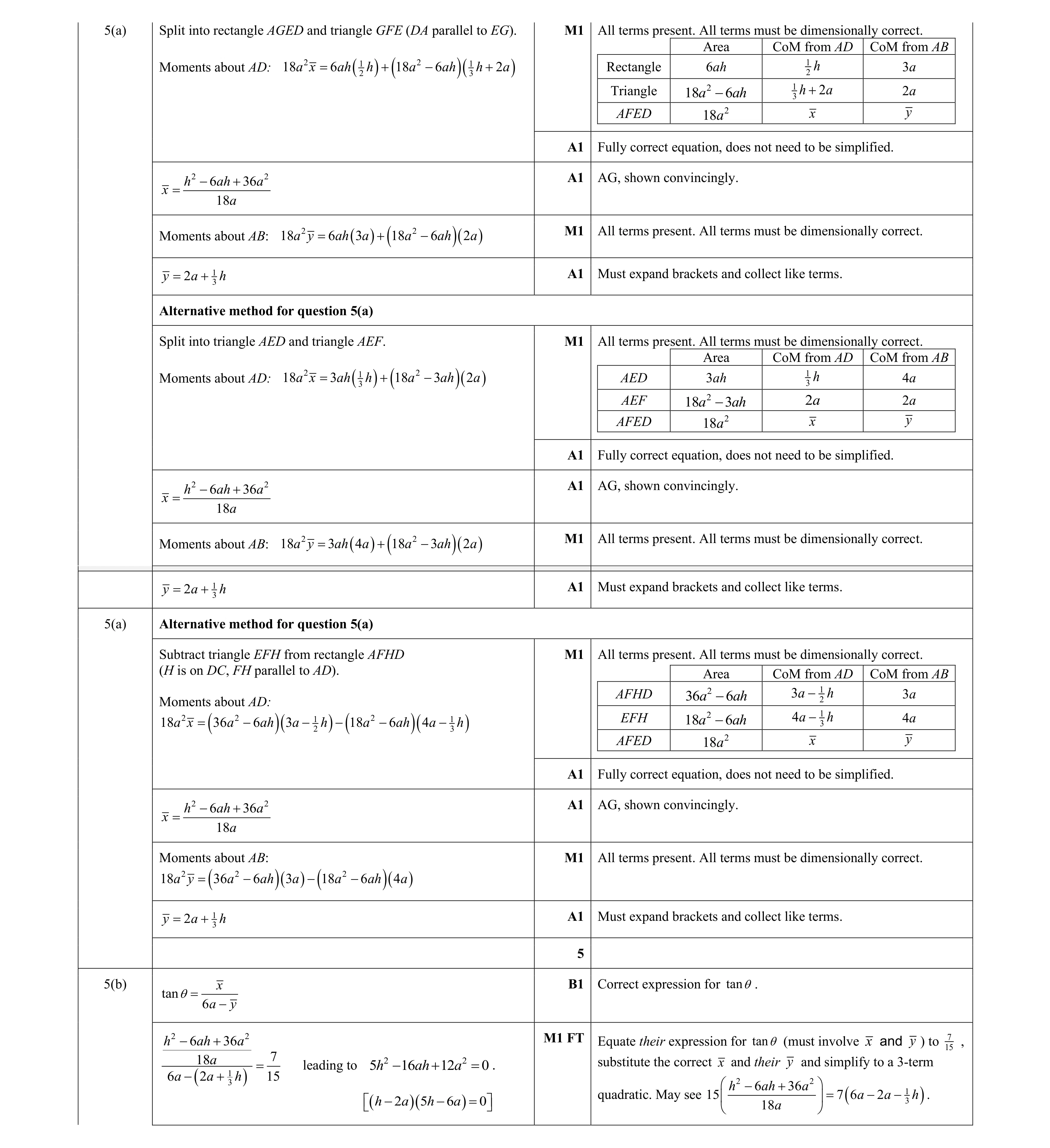 Mark scheme for question 37