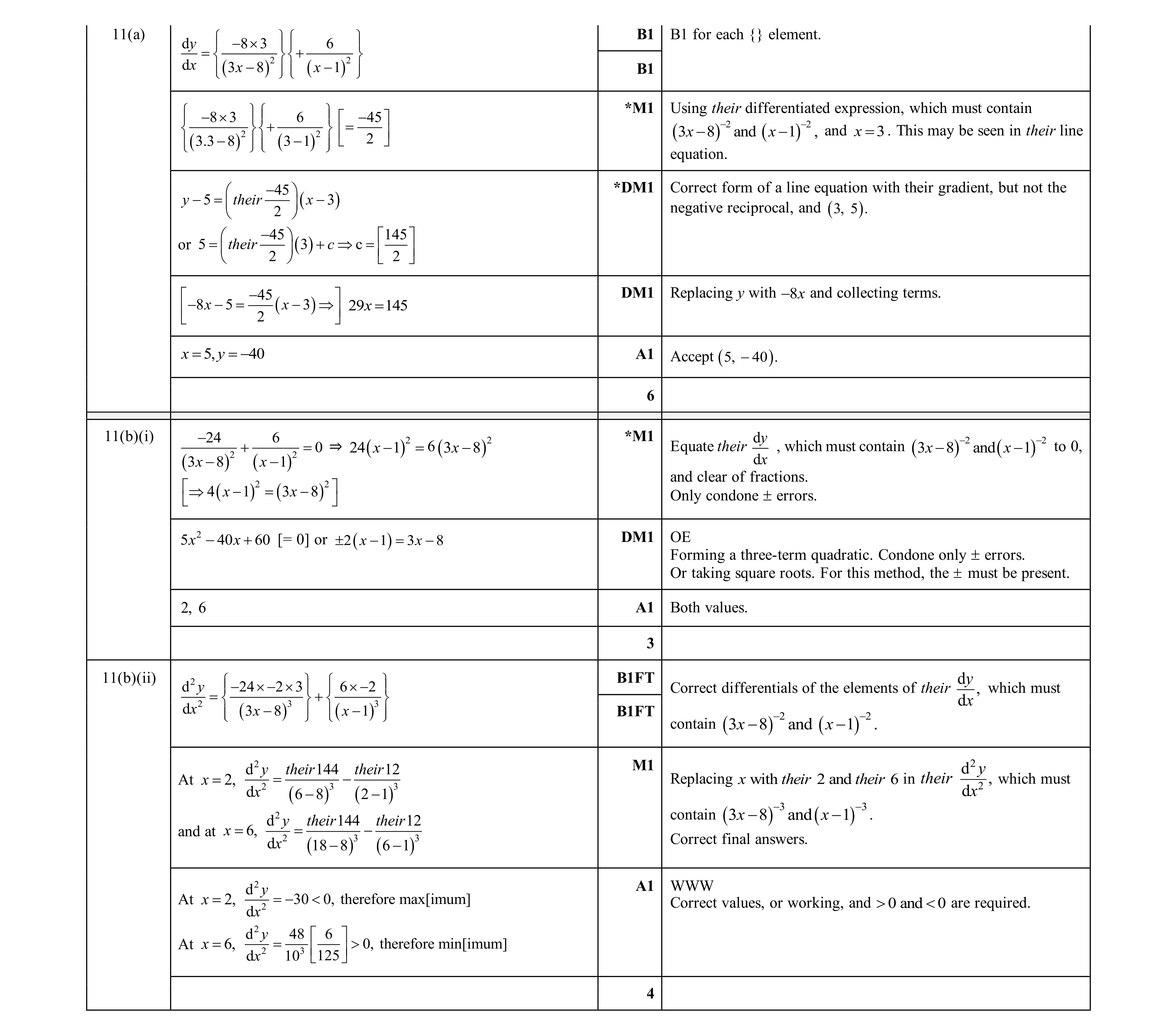 Mark scheme for question 134
