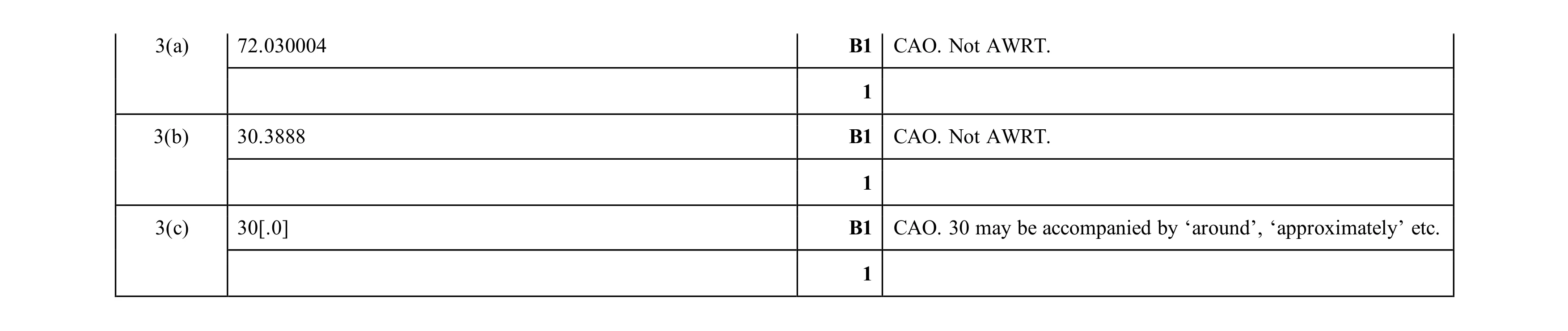 Mark scheme for question 48