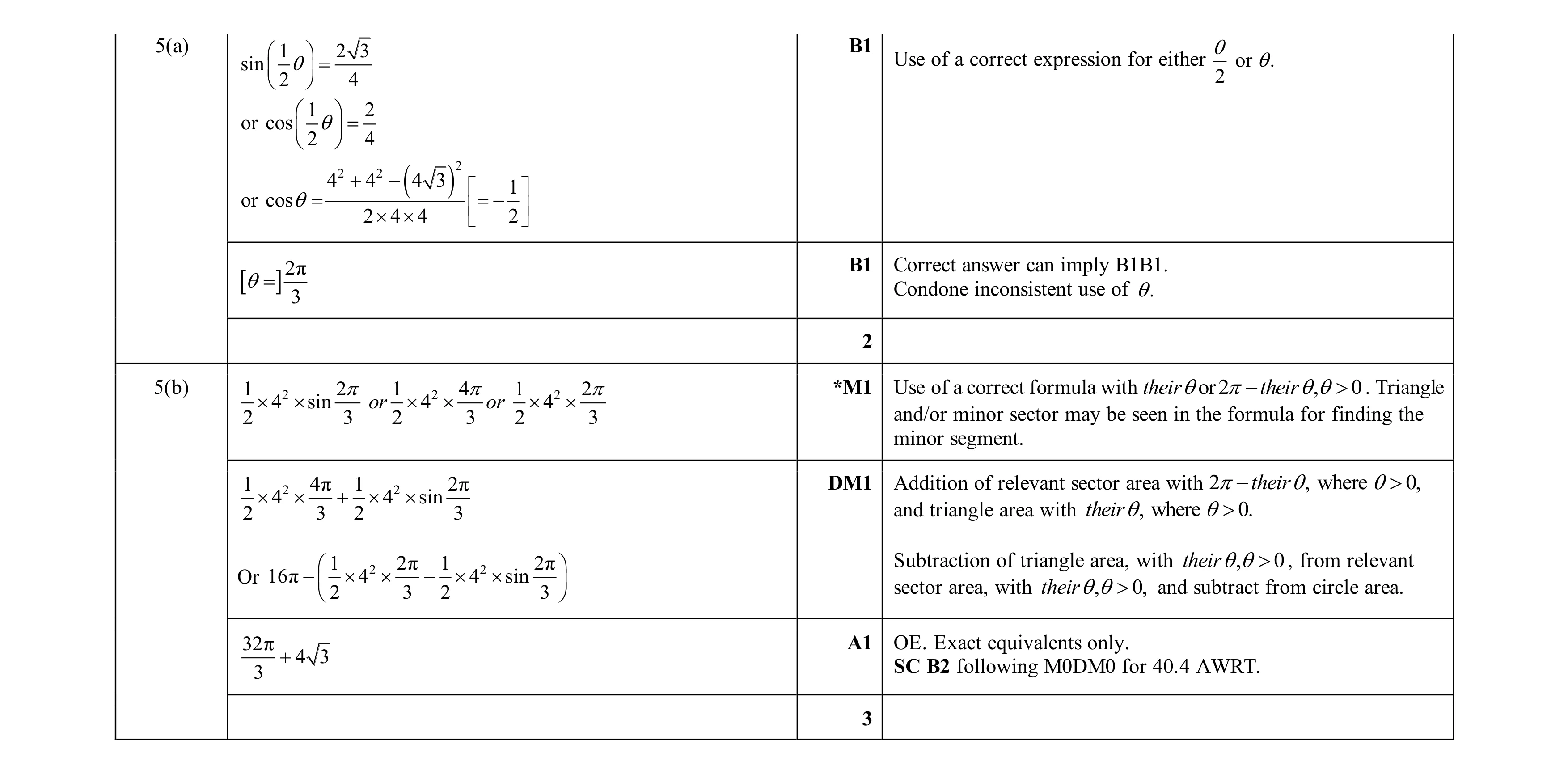 Mark scheme for question 71