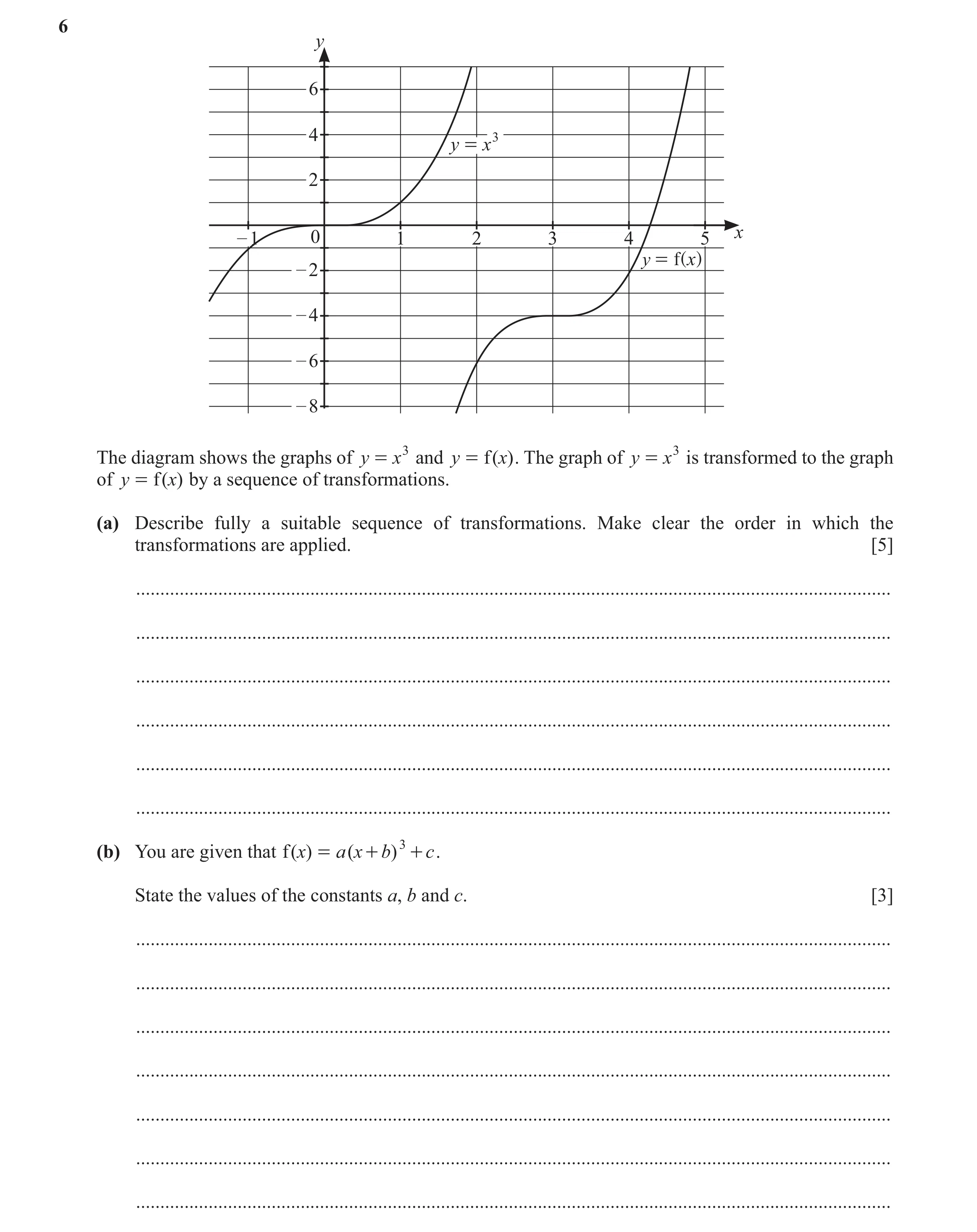 Question 87: y 6 4 y = x3 2 – 1 0 1 2 3 4 5 x y = f(x) – 2 – 4 – 6 – 8 The diagram shows the graphs of y = x3 and y = f ( x) . The graph of y = x3 is tr…