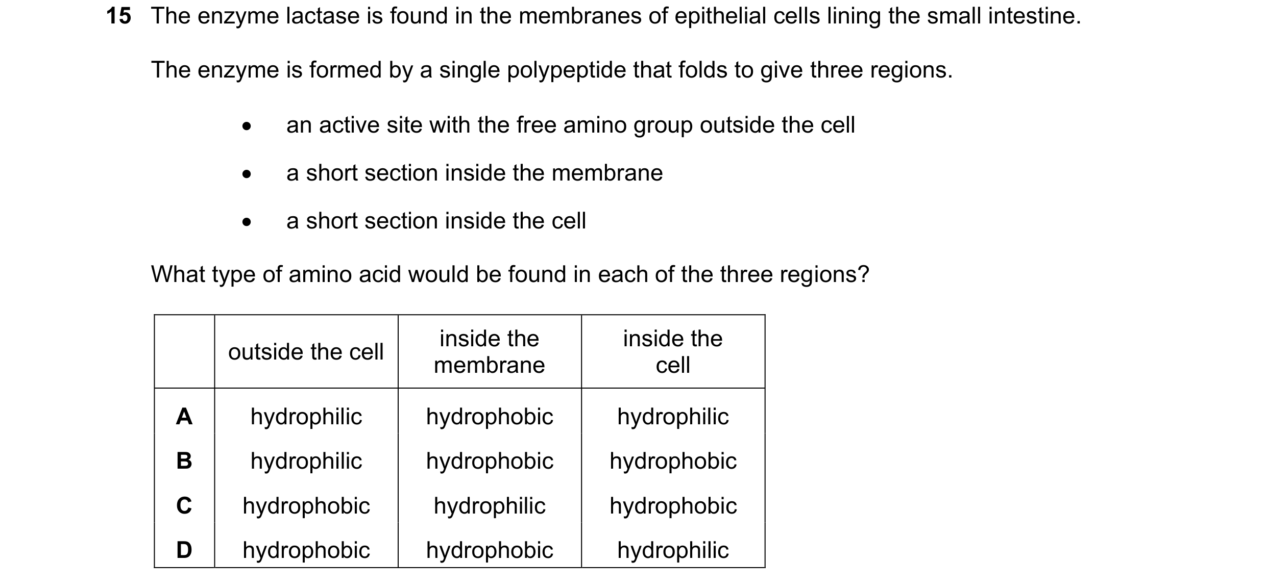 Question 112: The enzyme lactase is found in the membranes of epithelial cells lining the small intestine. The enzyme is formed by a single polypeptide t…