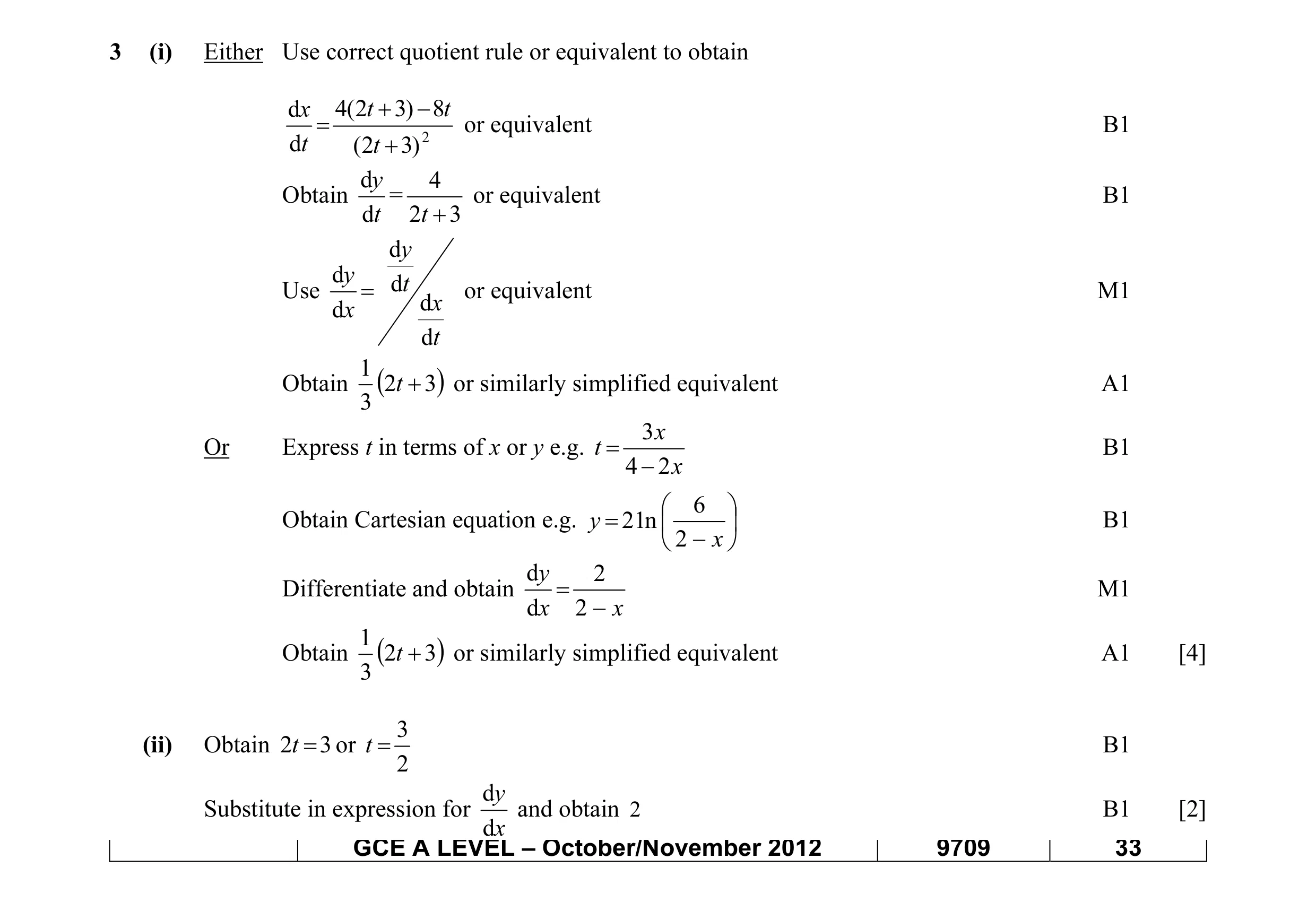 Mark scheme for question 29