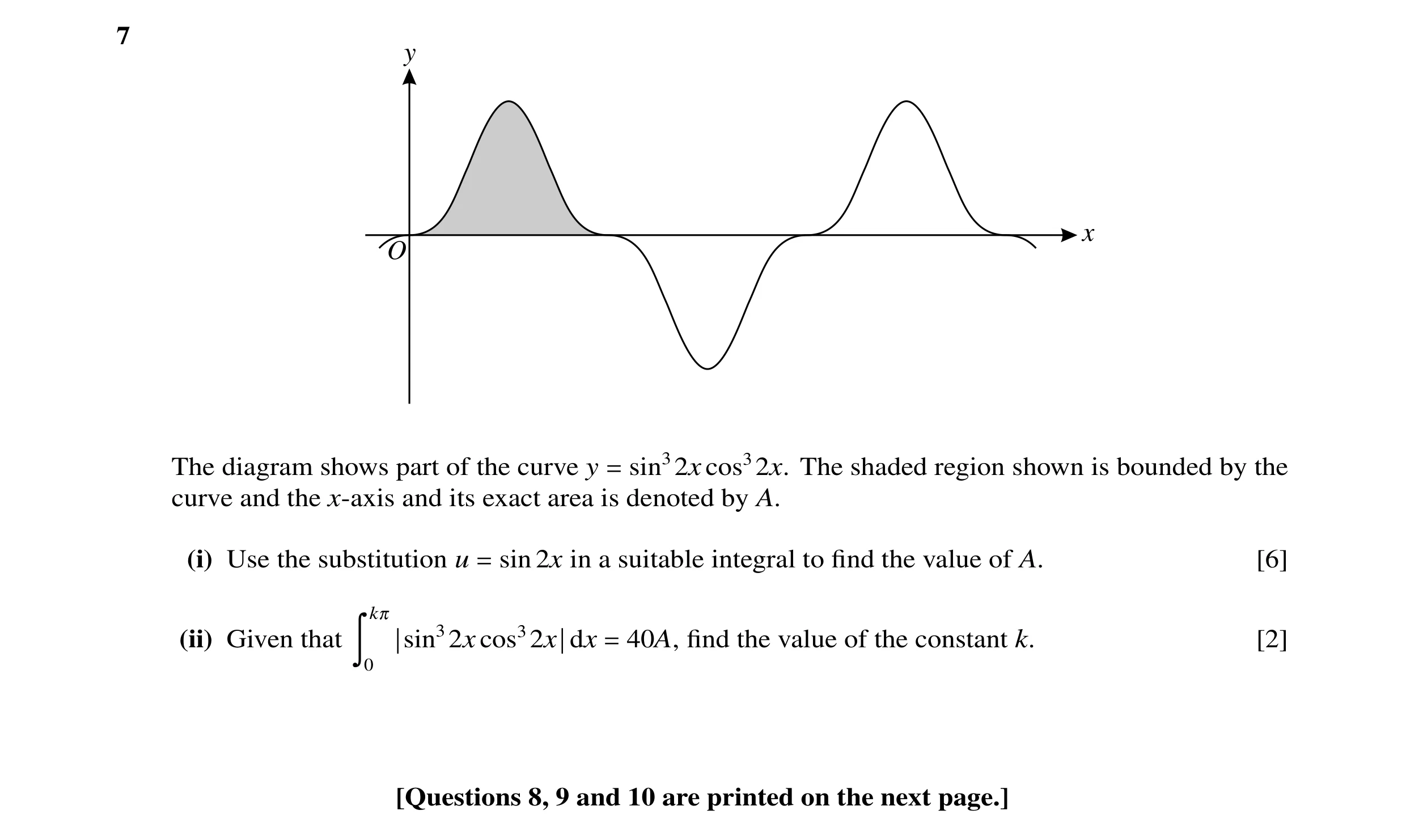 Question 9: y x O The diagram shows part of the curve y sin32x cos32x. The shaded region shown is bounded by the = curve and the x-axis and its exact a…