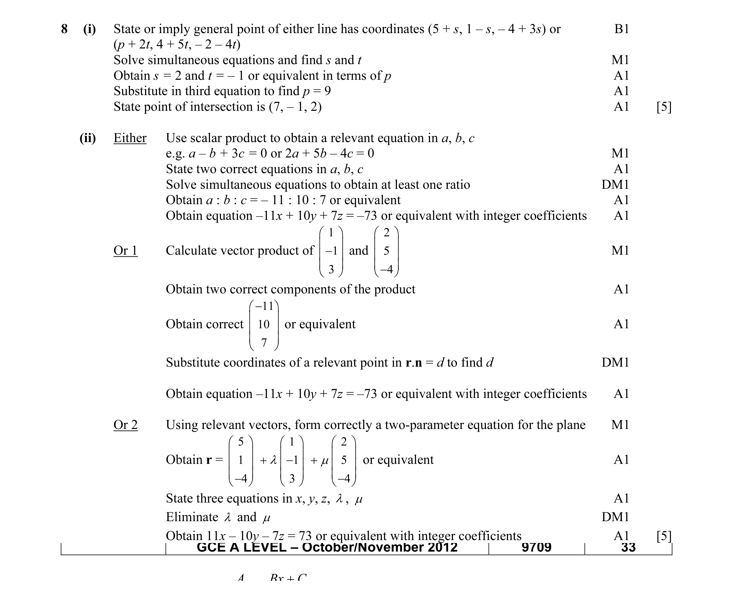 Mark scheme for question 24