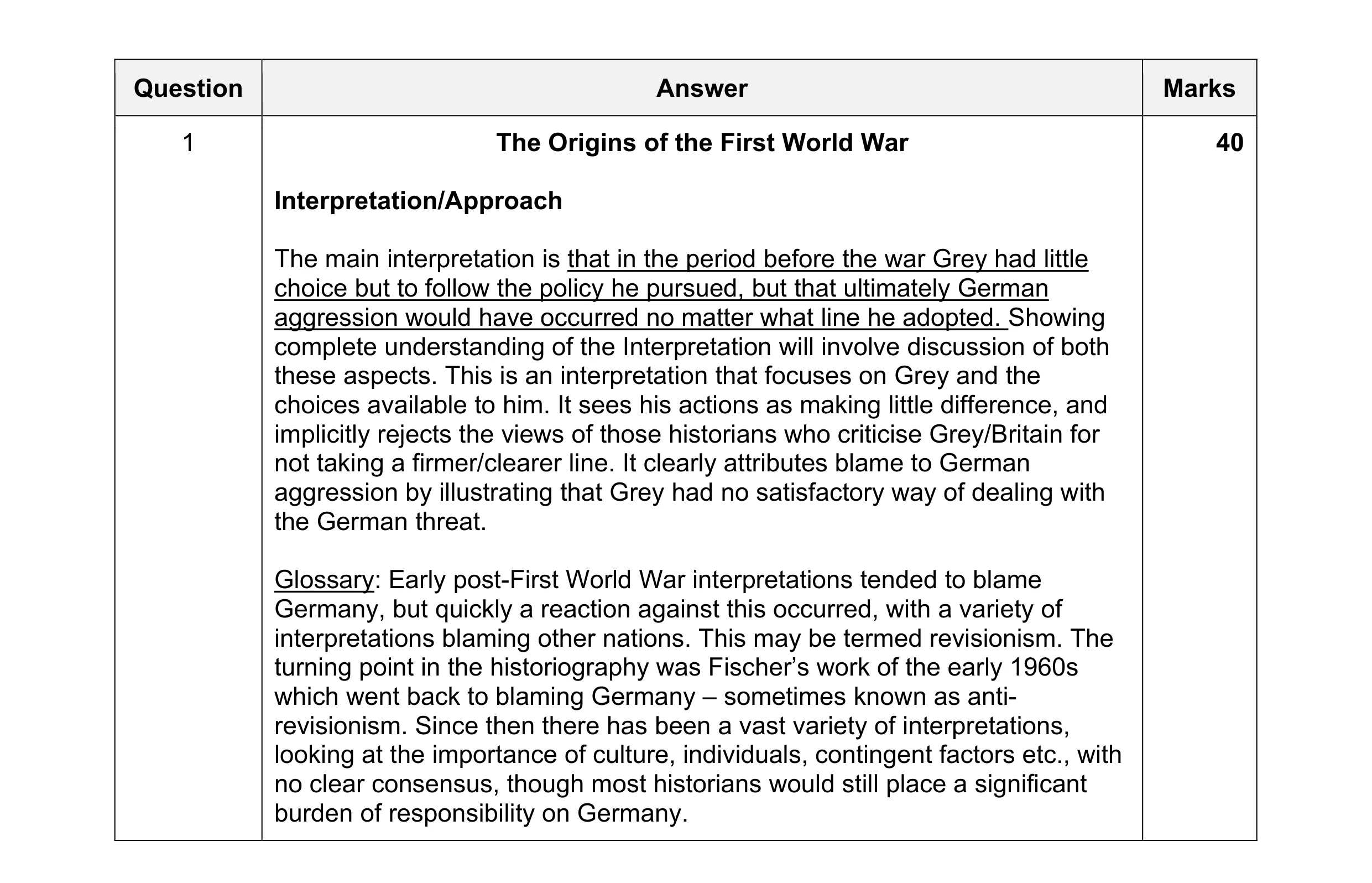 Mark scheme for question 1