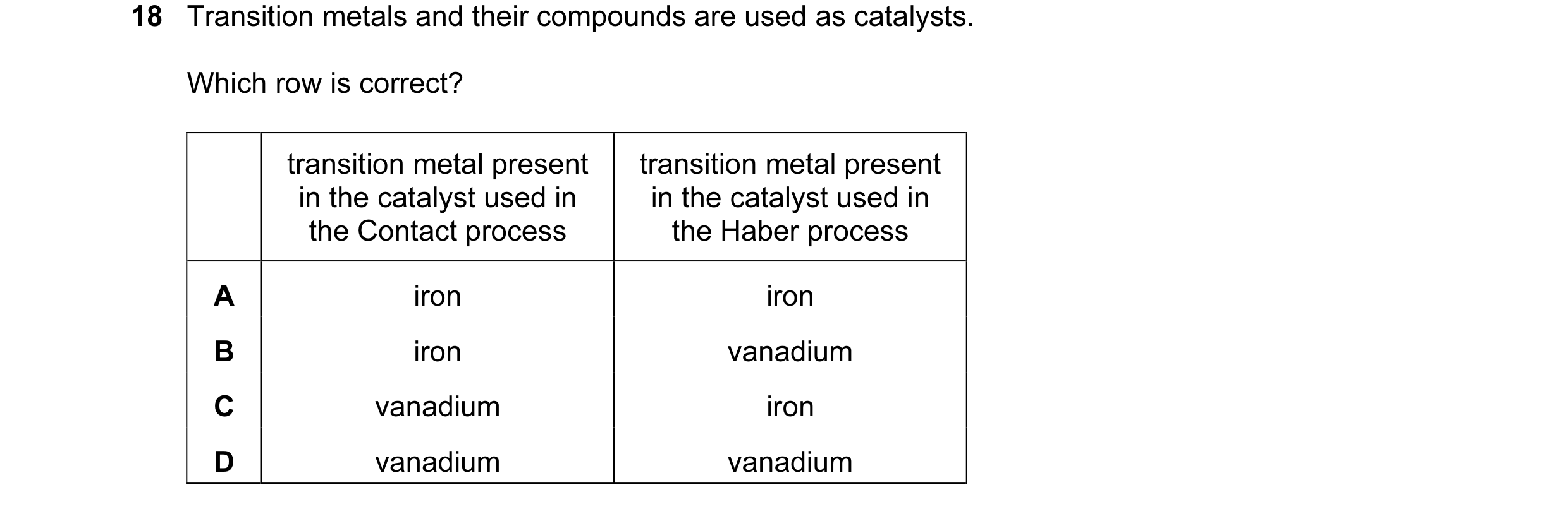 Question 5: Transition metals and their compounds are used as catalysts. Which row is correct? transition metal present transition metal present in the…