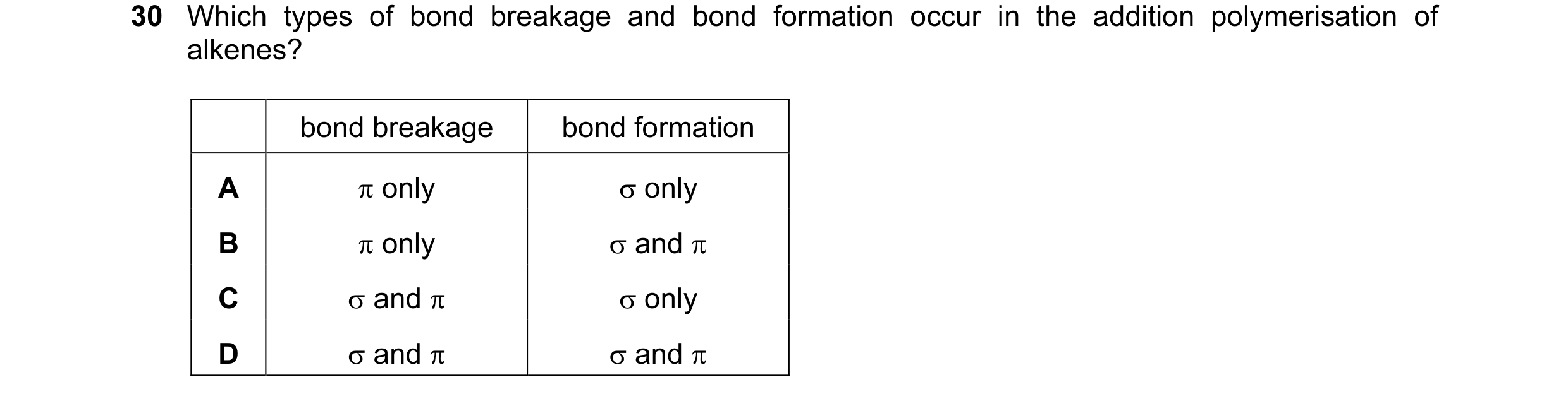 Question 21: Which types of bond breakage and bond formation occur in the addition polymerisation of alkenes? bond breakage bond formation A π only σ on…