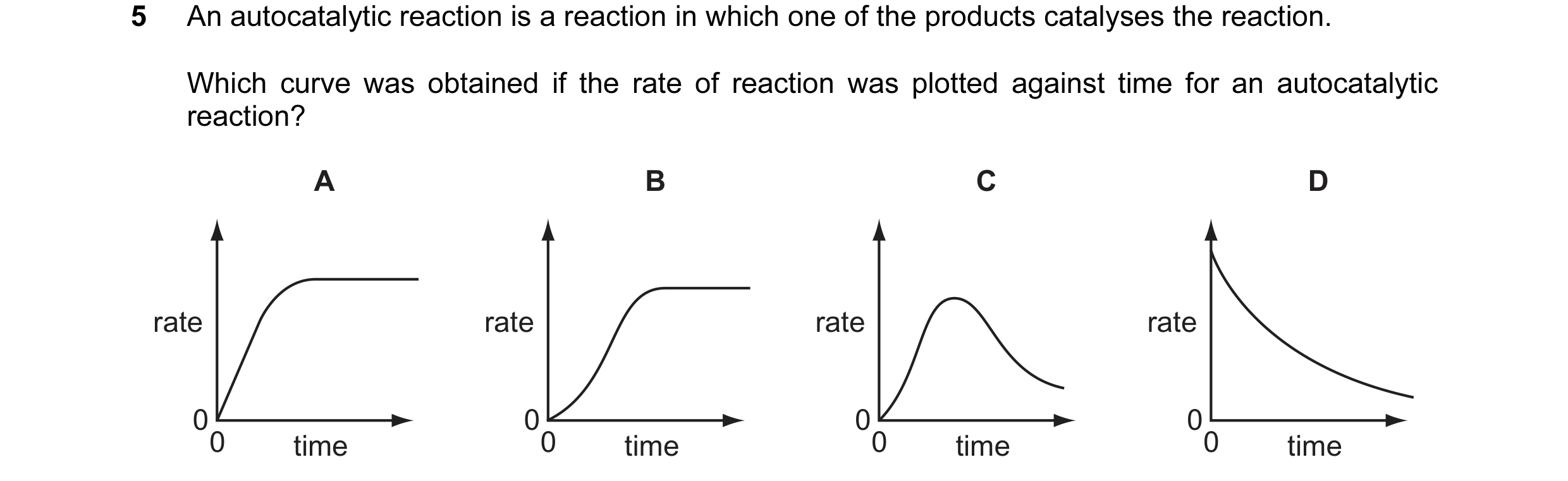Question 23: An autocatalytic reaction is a reaction in which one of the products catalyses the reaction. Which curve was obtained if the rate of reacti…