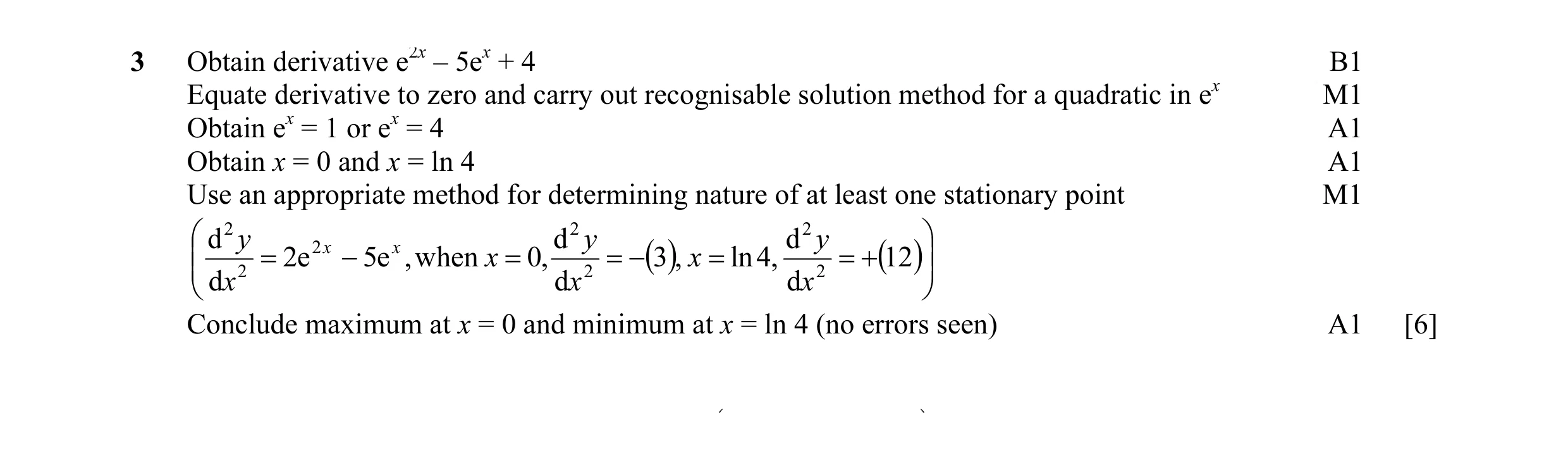 Mark scheme for question 17