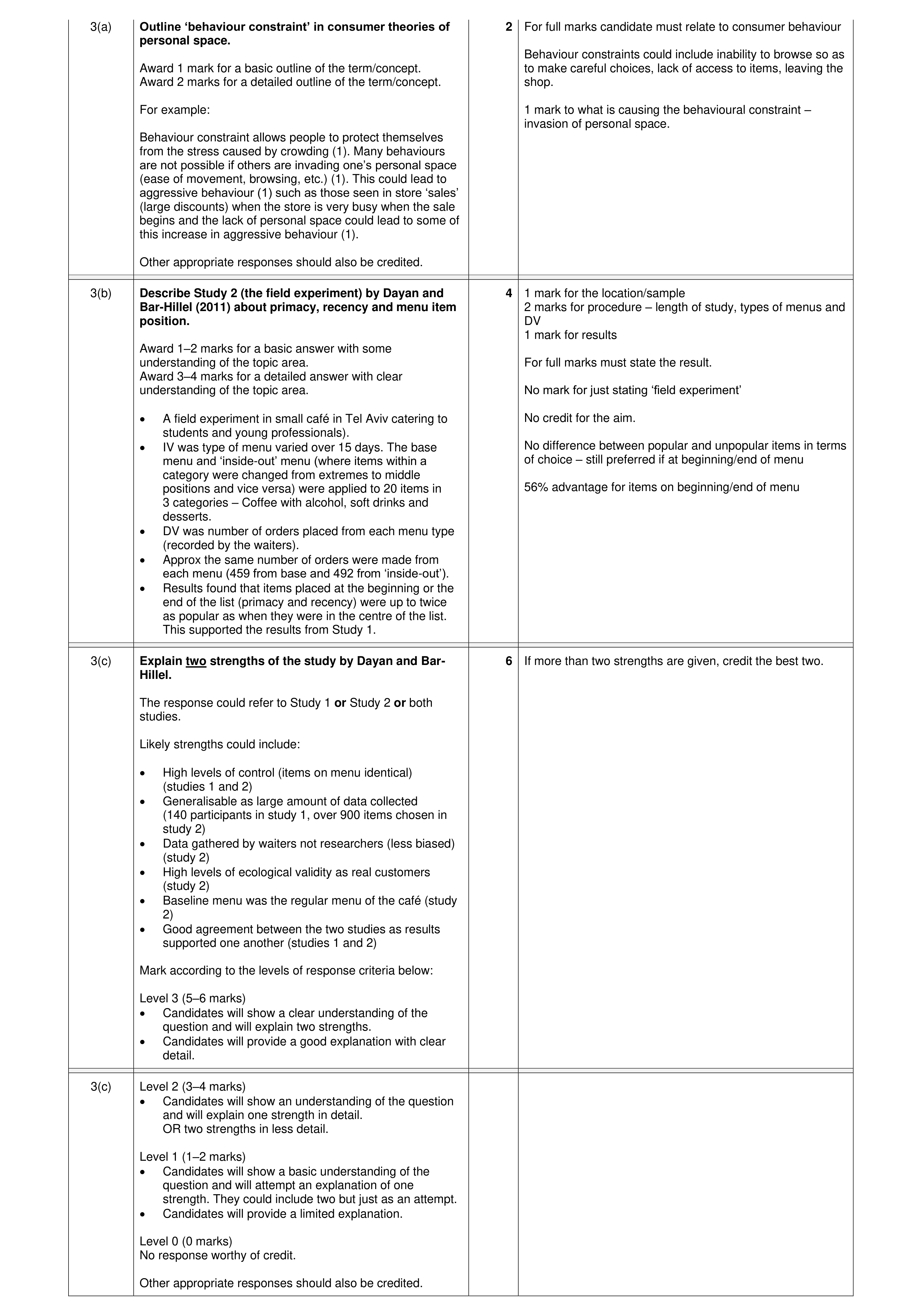 Mark scheme for question 31