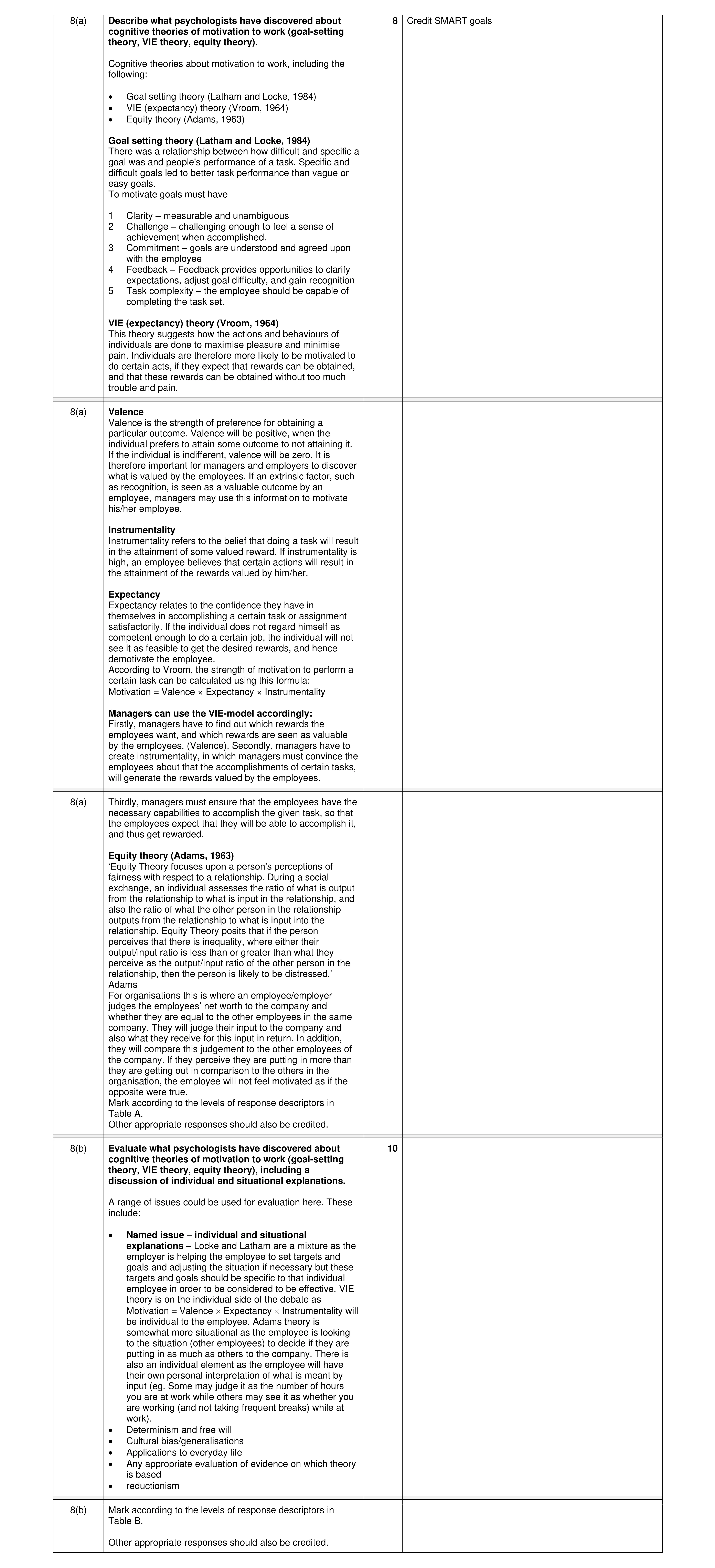 Mark scheme for question 27