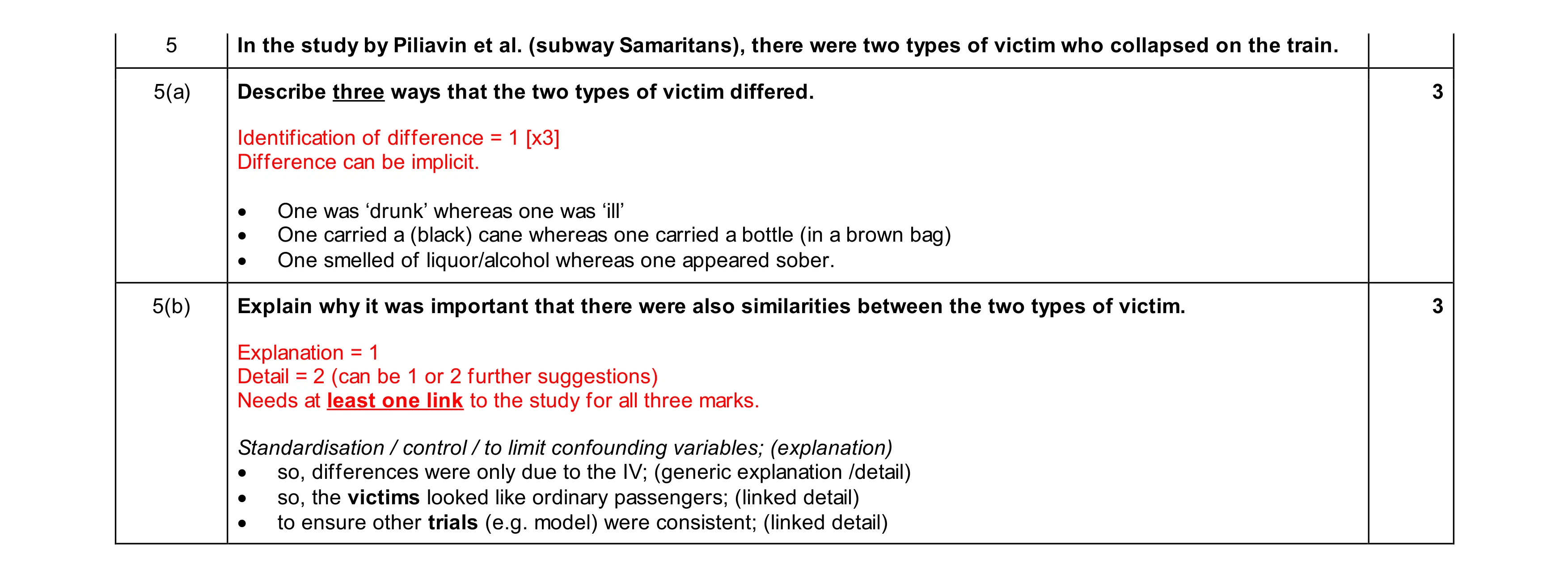Mark scheme for question 493