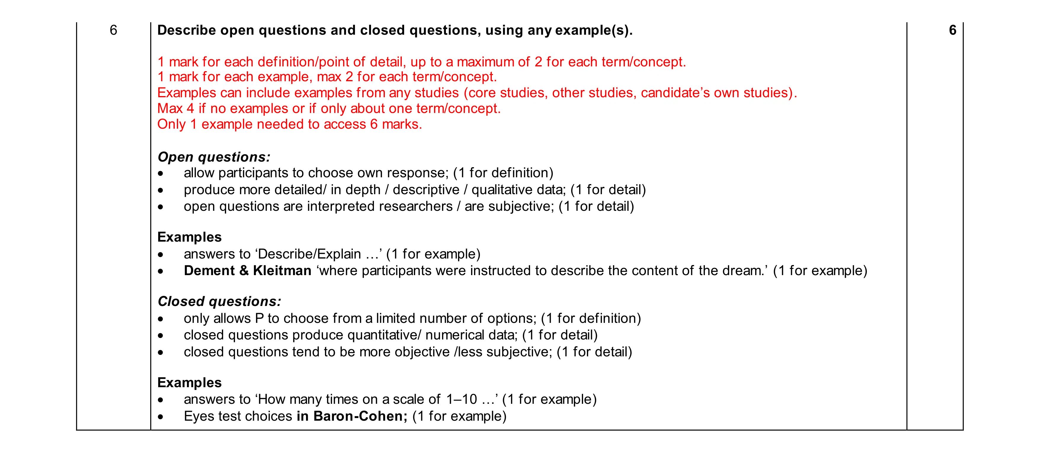 Mark scheme for question 494