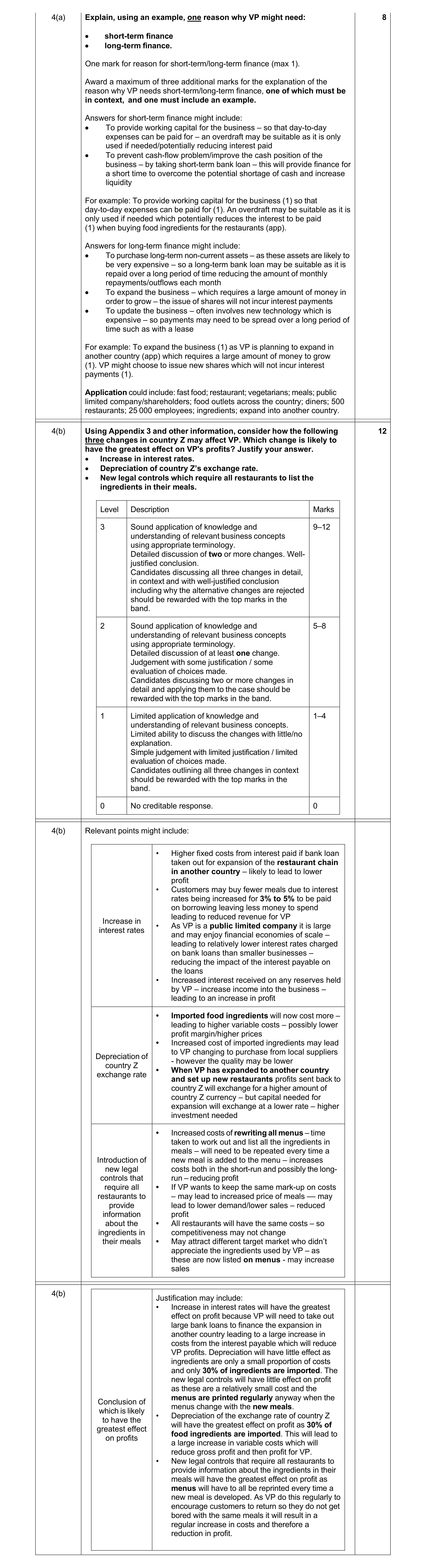 Mark scheme for question 8