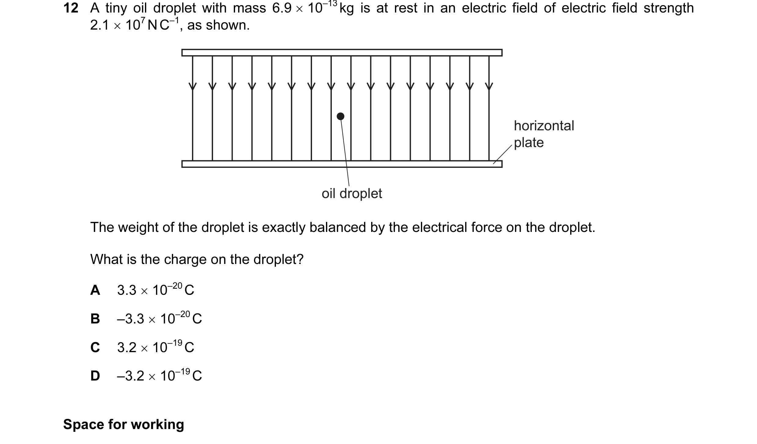 Question 44: A tiny oil droplet with mass 6.9 × 10–13 kg is at rest in an electric field of electric field strength 2.1 × 107 N C–1, as shown. horizonta…