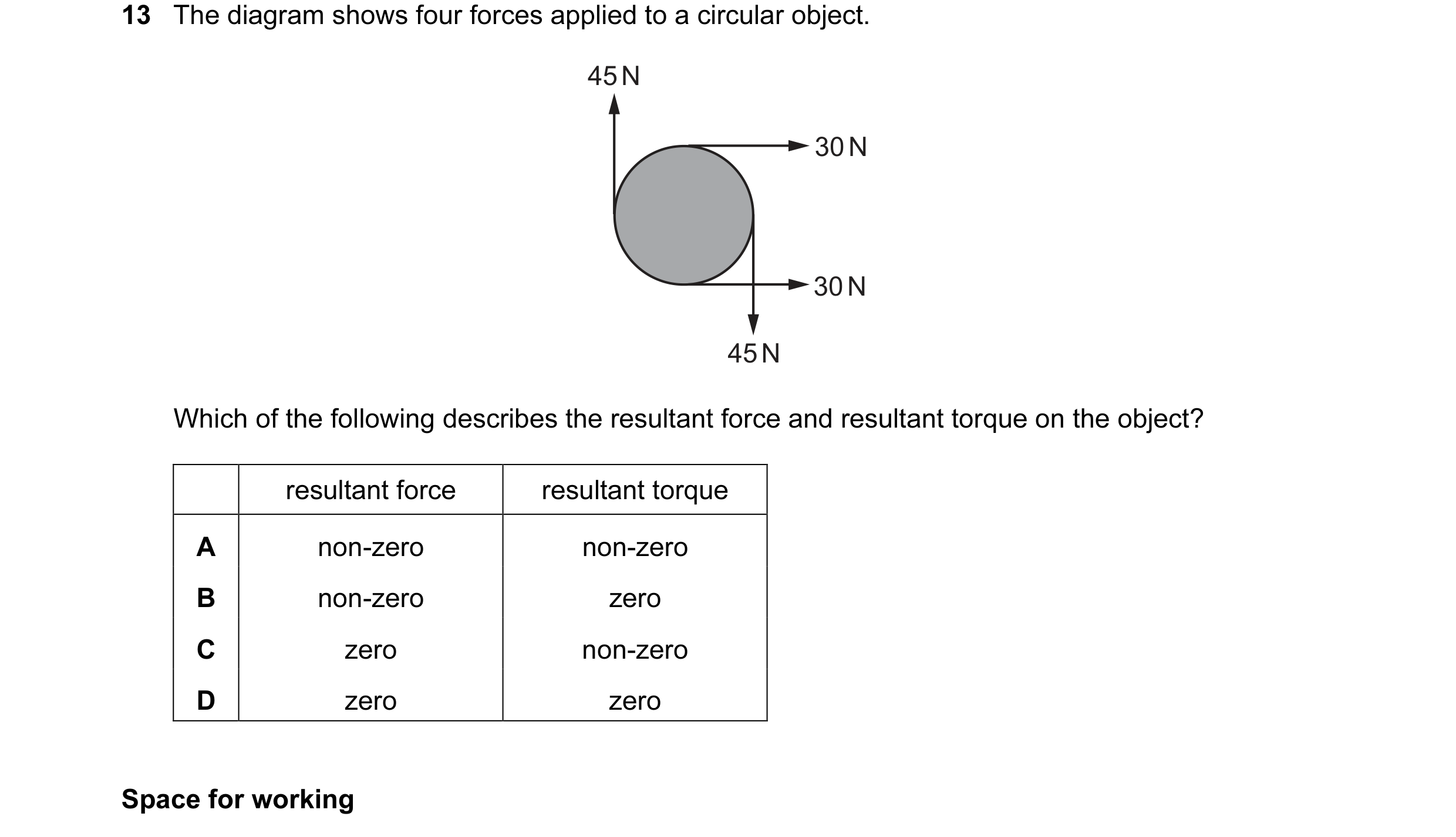 Question 45: The diagram shows four forces applied to a circular object. 45 N 30 N 30 N 45 N Which of the following describes the resultant force and re…