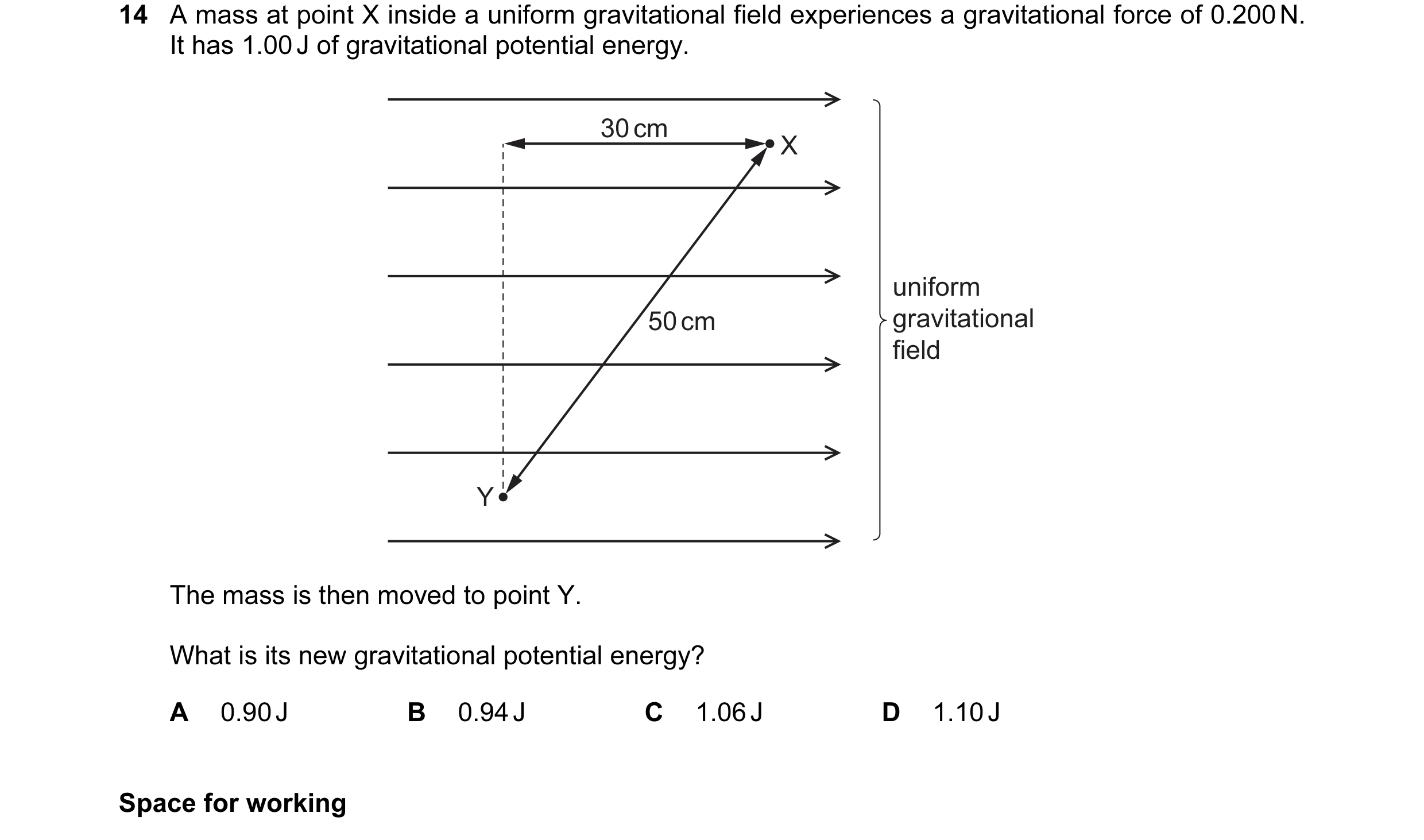 Question 47: A mass at point X inside a uniform gravitational field experiences a gravitational force of 0.200 N. It has 1.00 J of gravitational potenti…
