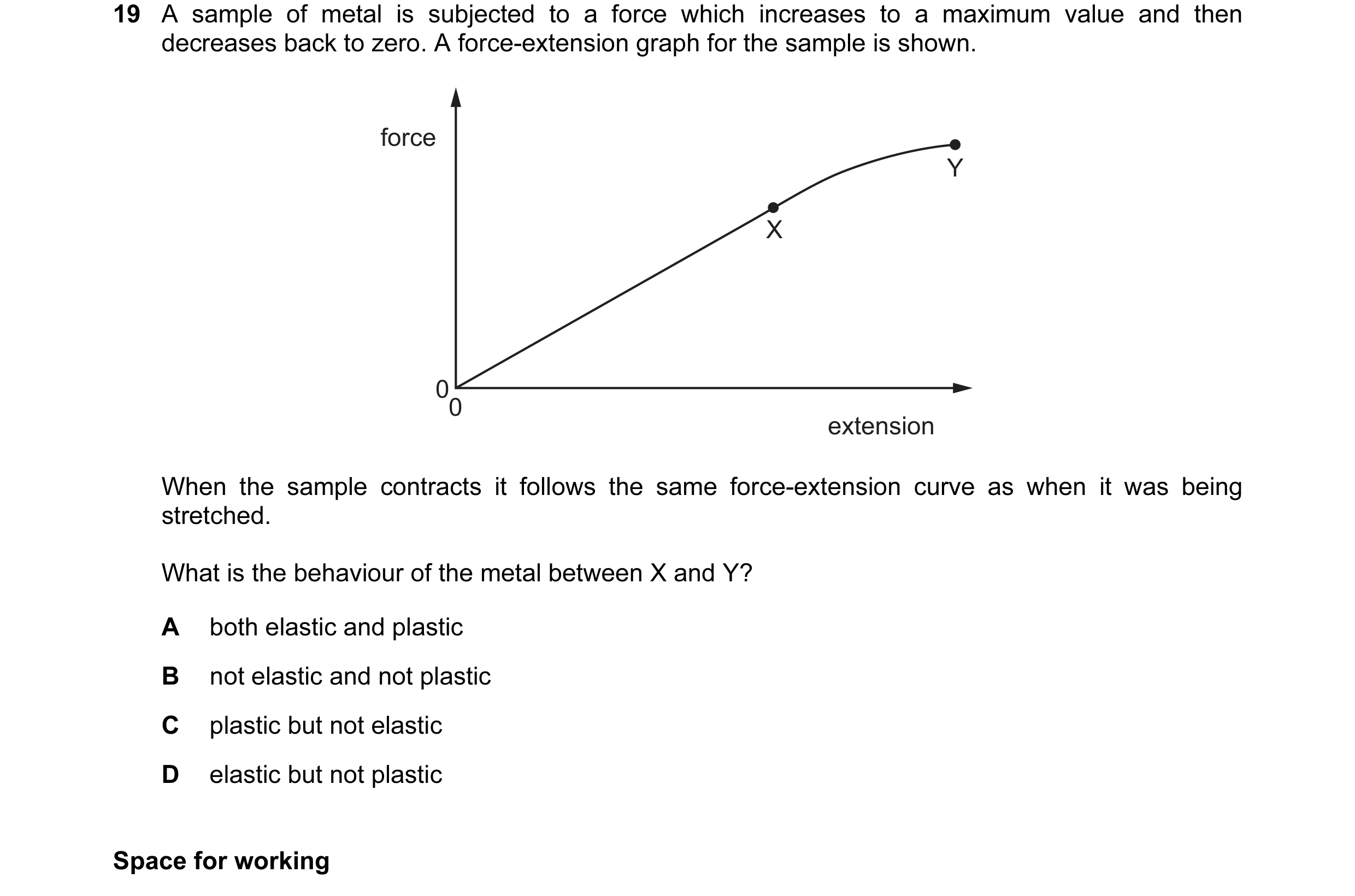 Question 52: A sample of metal is subjected to a force which increases to a maximum value and then decreases back to zero. A force-extension graph for t…