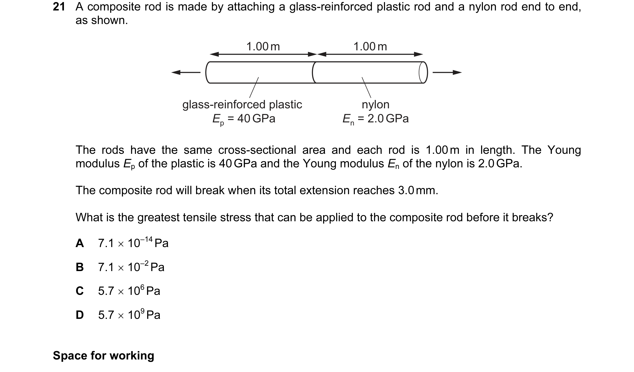Question 44: A composite rod is made by attaching a glass-reinforced plastic rod and a nylon rod end to end, as shown. 1.00 m 1.00 m glass-reinforced pl…