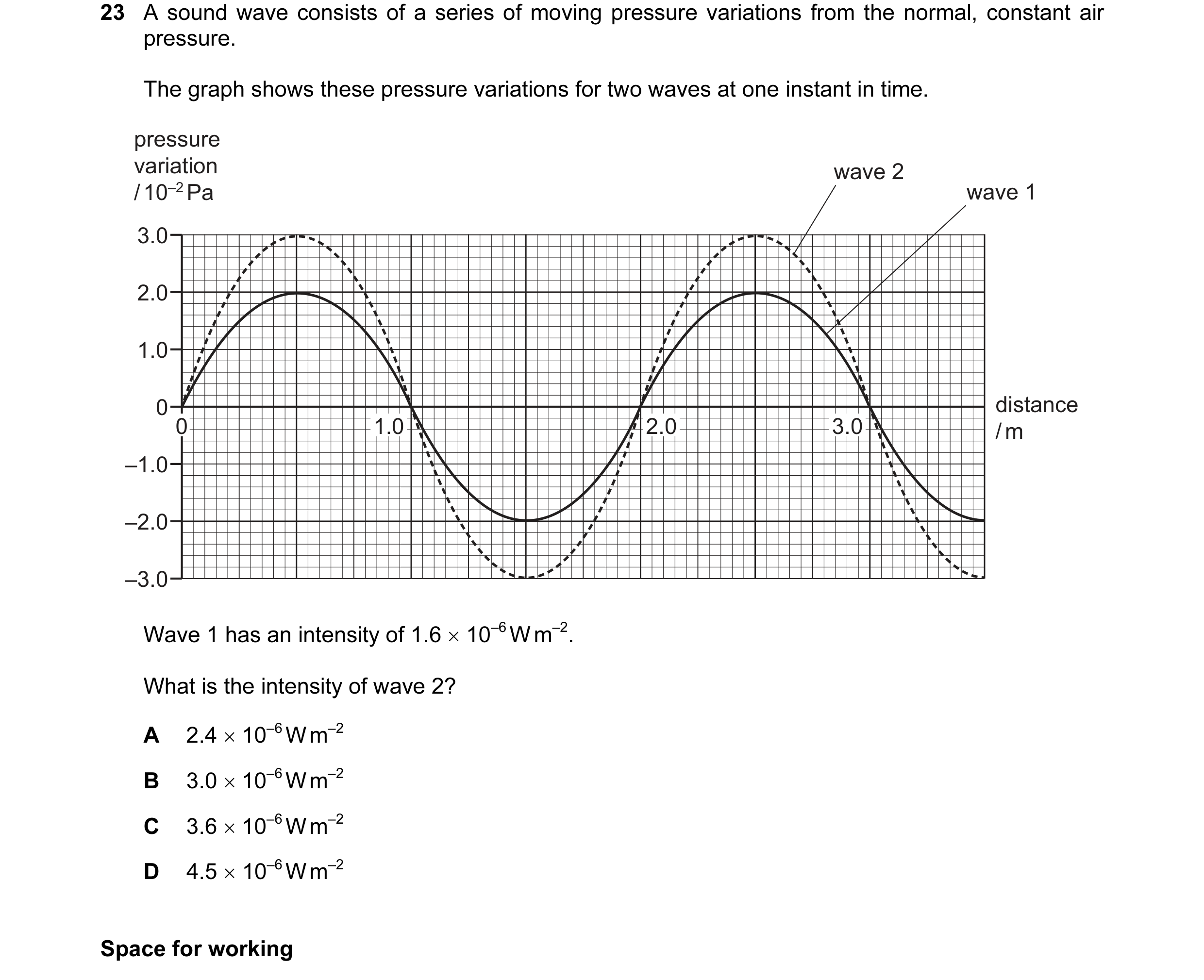 Question 46: A sound wave consists of a series of moving pressure variations from the normal, constant air pressure. The graph shows these pressure vari…