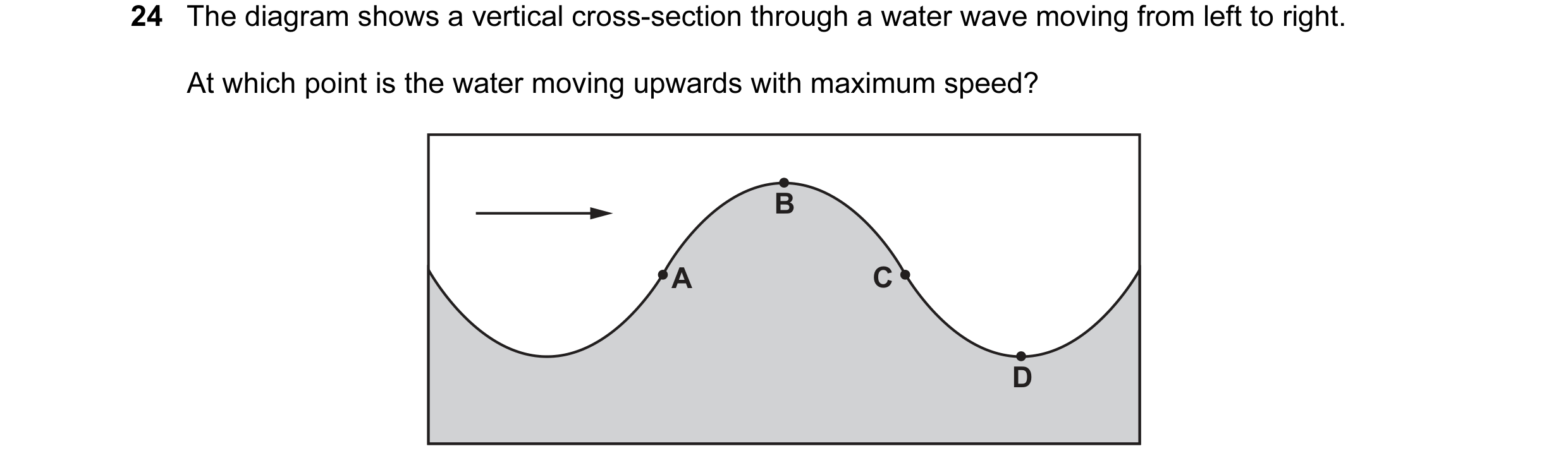 Question 47: The diagram shows a vertical cross-section through a water wave moving from left to right. At which point is the water moving upwards with …