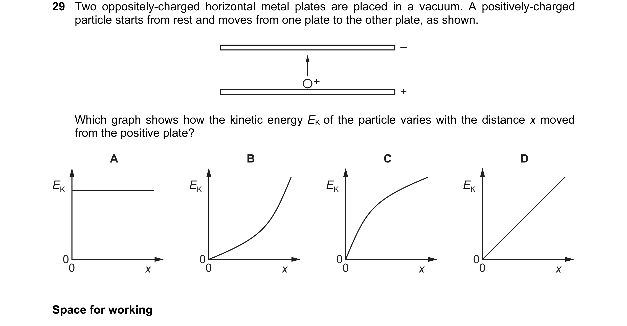 Question 50: Two oppositely-charged horizontal metal plates are placed in a vacuum. A positively-charged particle starts from rest and moves from one pl…