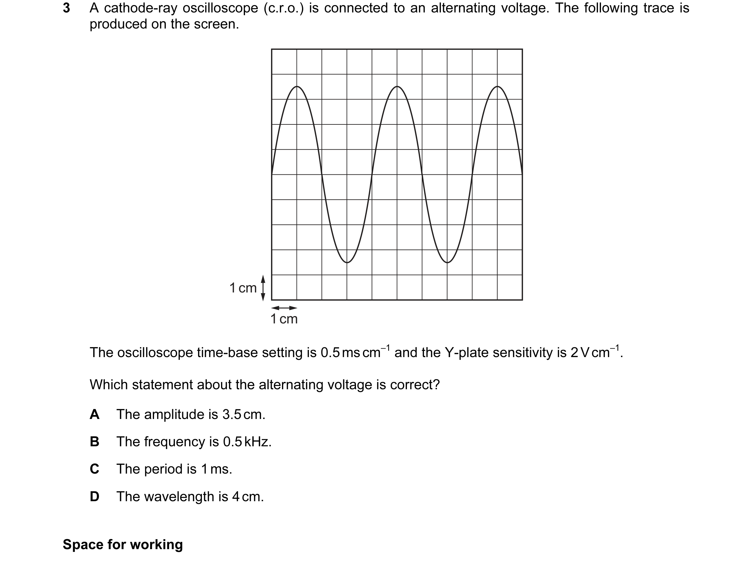 Question 34: A cathode-ray oscilloscope (c.r.o.) is connected to an alternating voltage. The following trace is produced on the screen. 1 cm 1 cm The os…