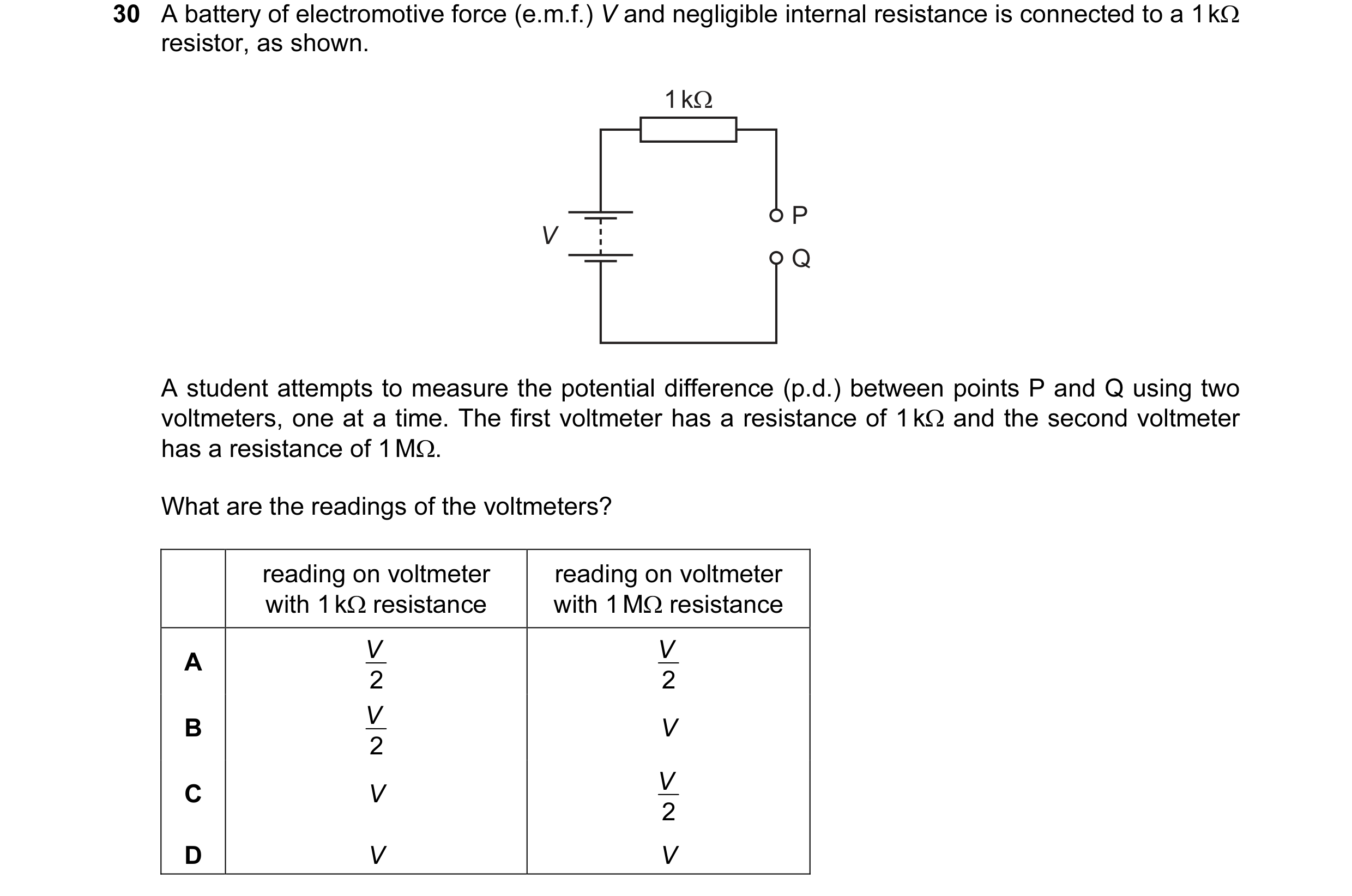 Question 68: A battery of electromotive force (e.m.f.) V and negligible internal resistance is connected to a 1 kΩ resistor, as shown. 1 kΩ P V Q A stud…