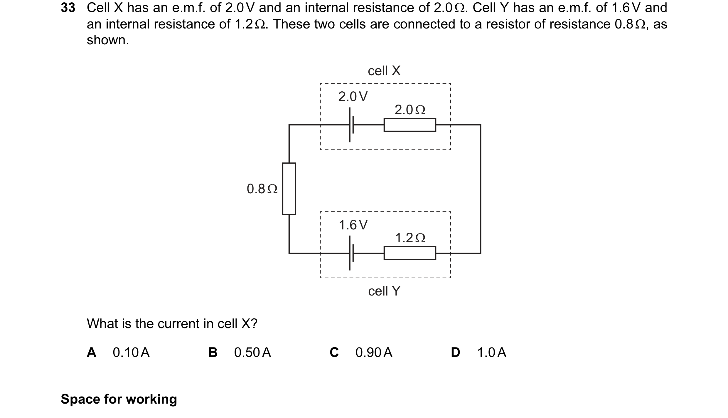 Question 70: Cell X has an e.m.f. of 2.0 V and an internal resistance of 2.0 Ω. Cell Y has an e.m.f. of 1.6 V and an internal resistance of 1.2 Ω. These…