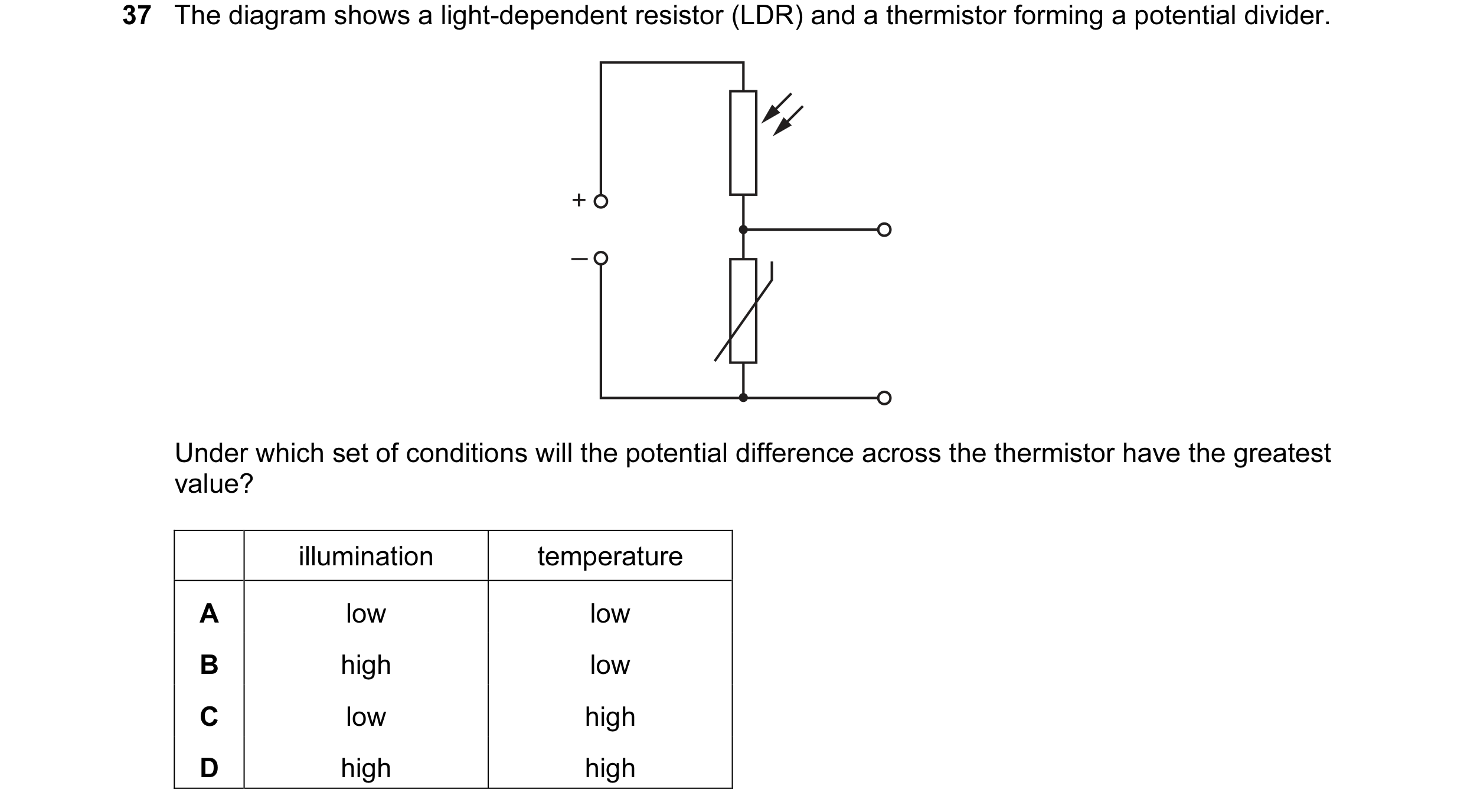 Question 73: The diagram shows a light-dependent resistor (LDR) and a thermistor forming a potential divider. + – Under which set of conditions will the…
