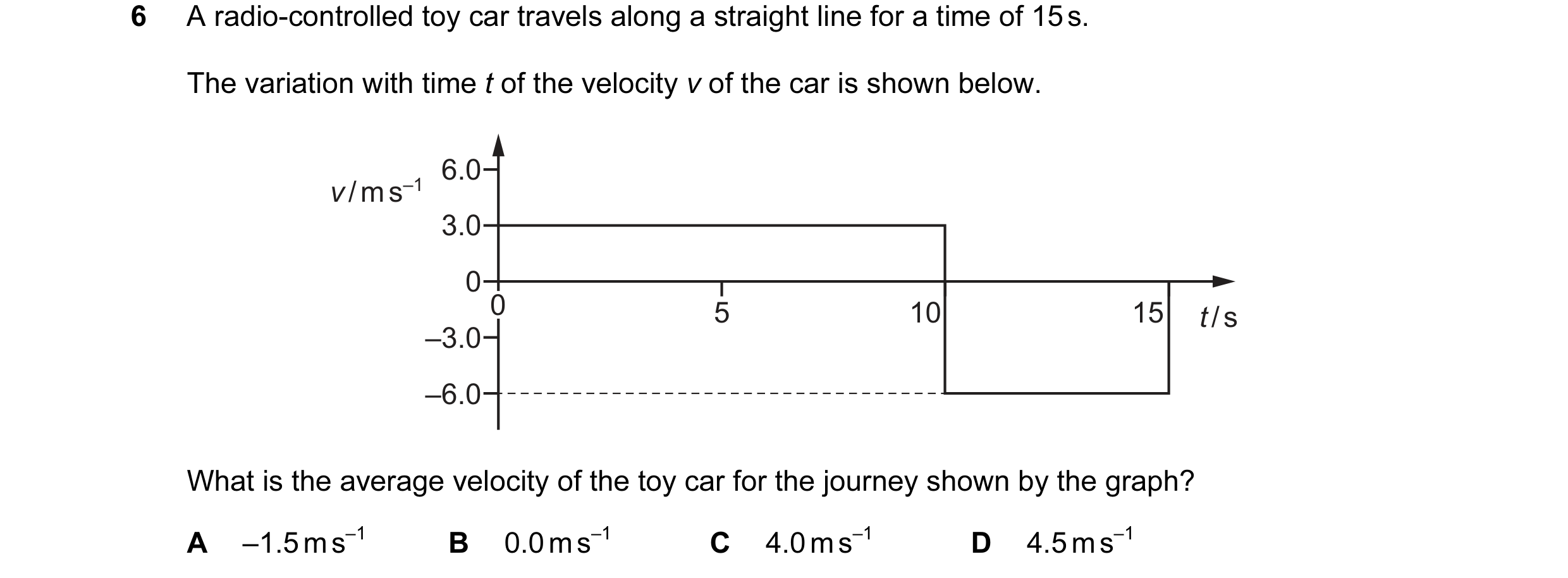 Question 75: A radio-controlled toy car travels along a straight line for a time of 15 s. The variation with time t of the velocity v of the car is show…