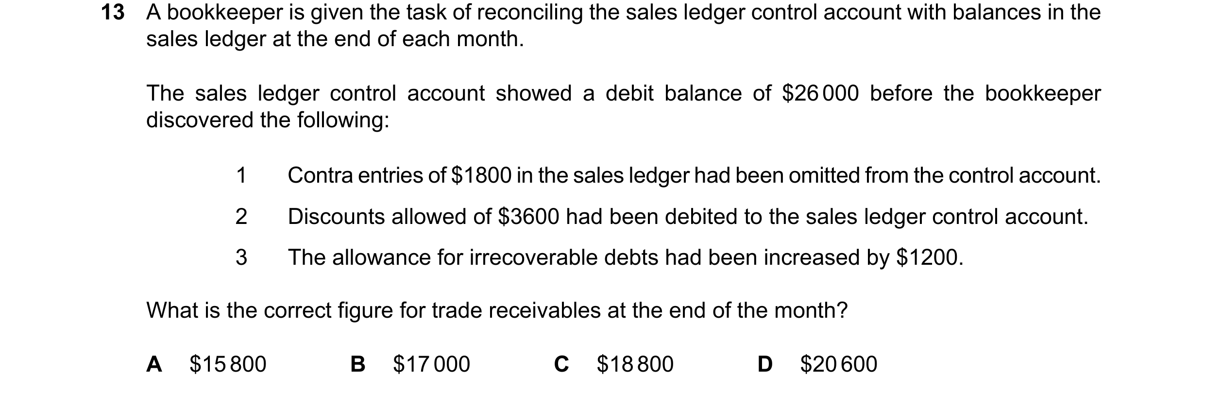 Question 410: A bookkeeper is given the task of reconciling the sales ledger control account with balances in the sales ledger at the end of each month. …