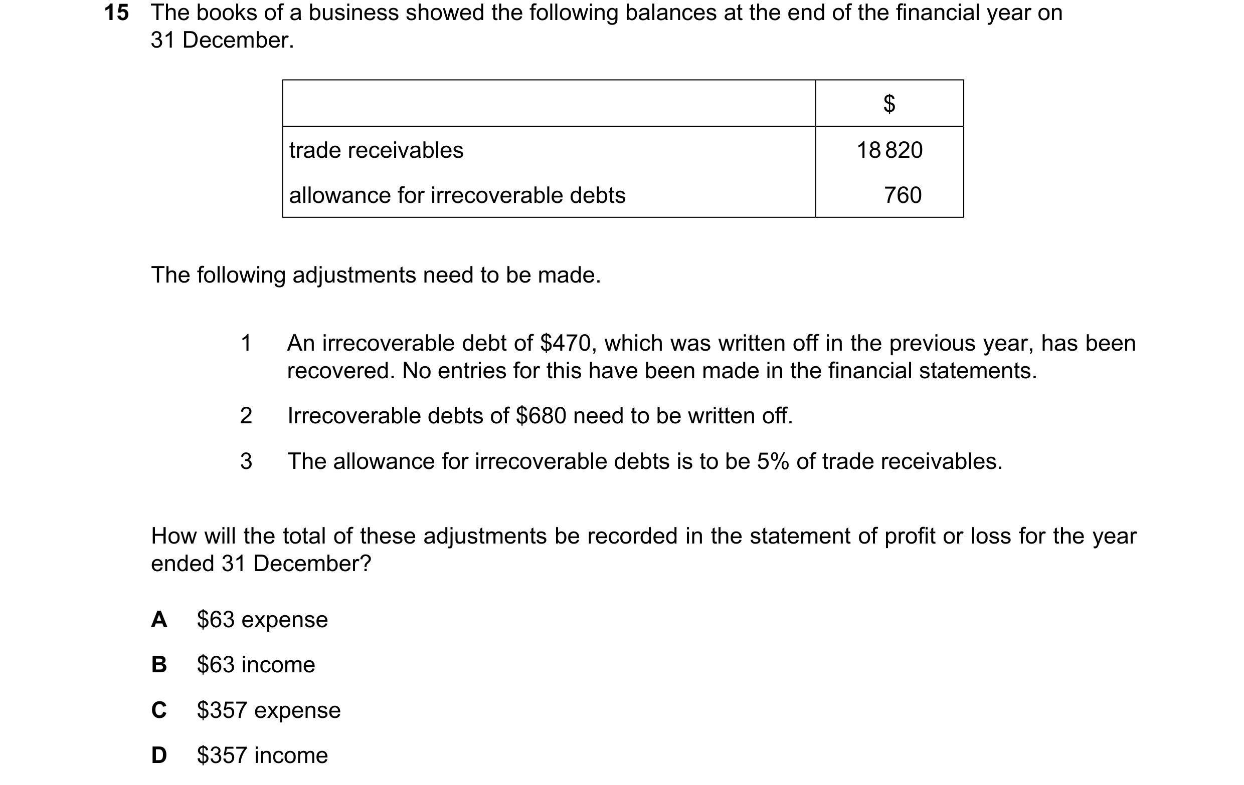 Question 835: The books of a business showed the following balances at the end of the financial year on 31 December. $ trade receivables 18820 allowance …