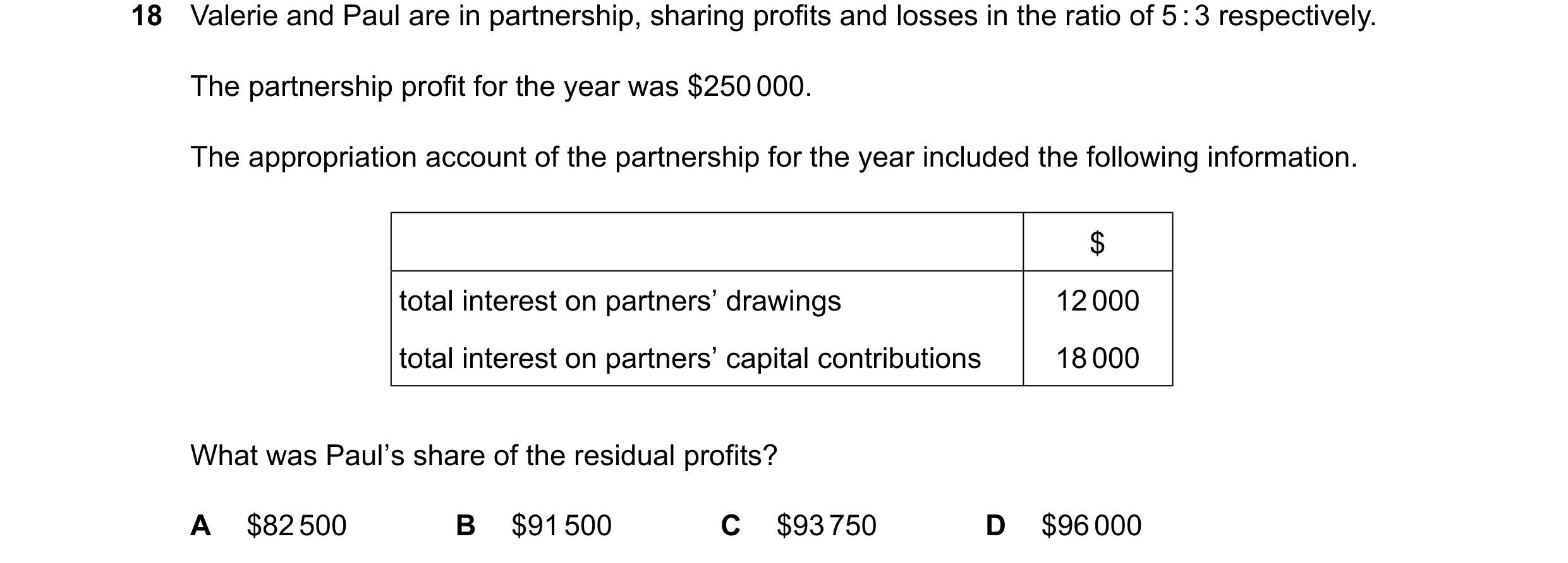 Question 838: Valerie and Paul are in partnership, sharing profits and losses in the ratio of 5:3 respectively. The partnership profit for the year was $…