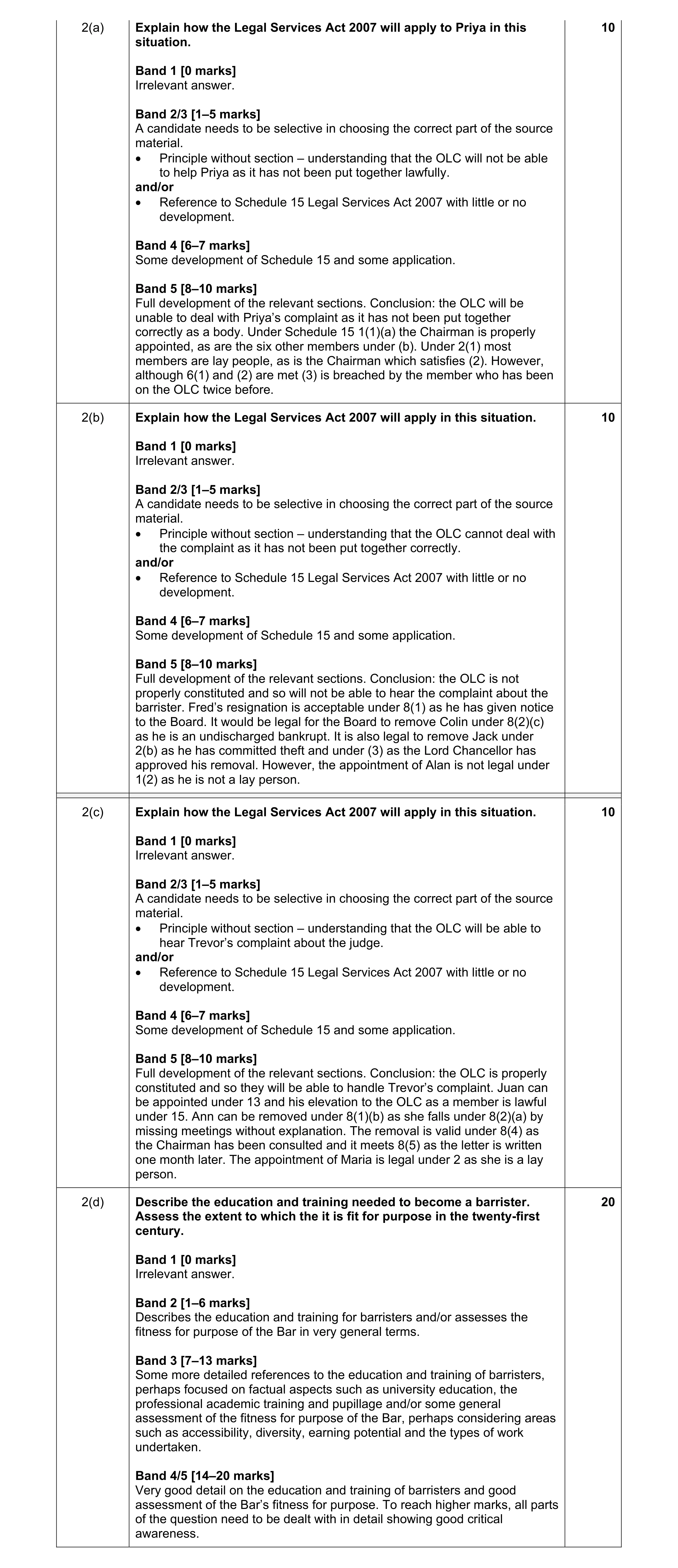 Mark scheme for question 6
