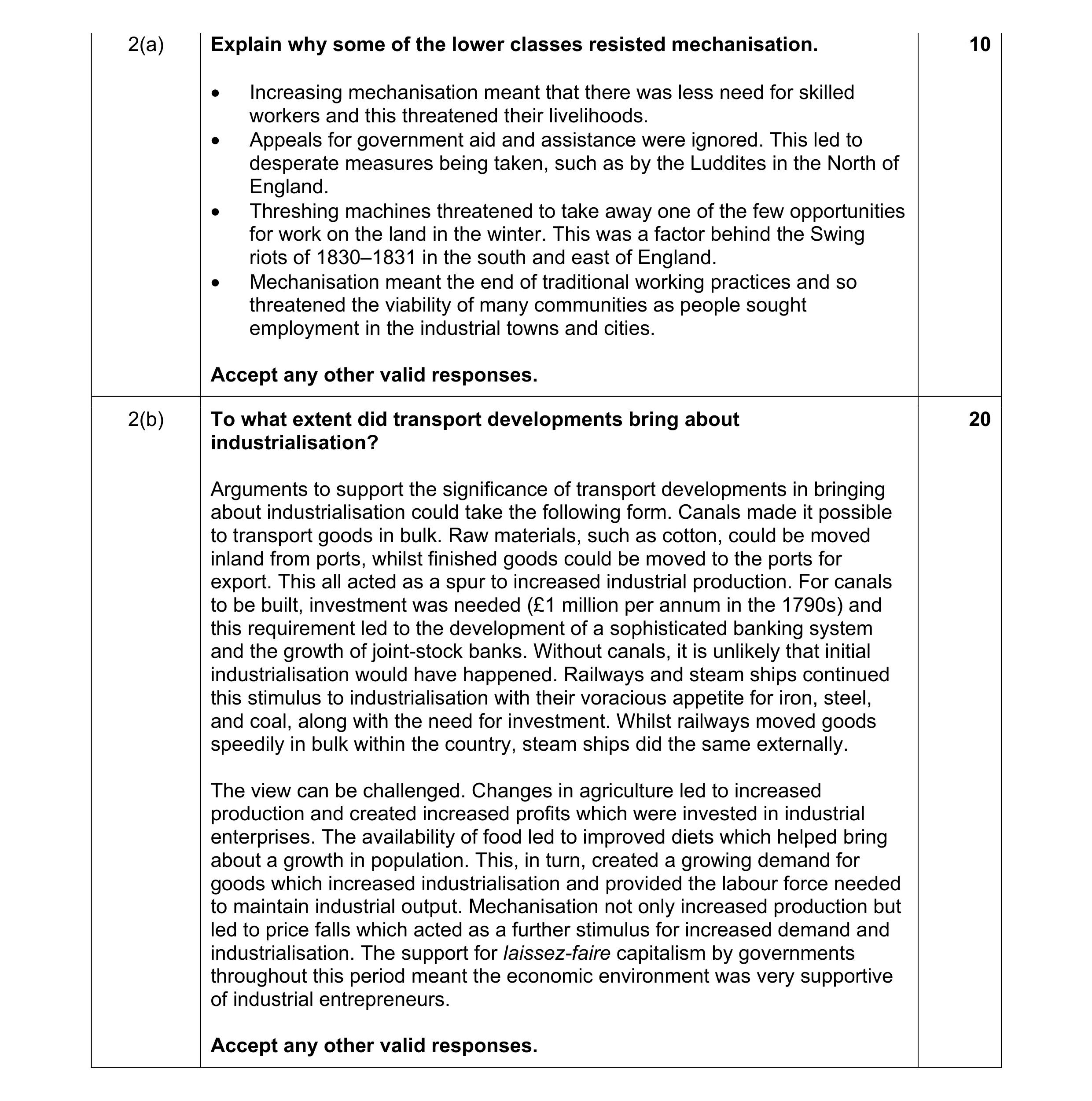 Mark scheme for question 3