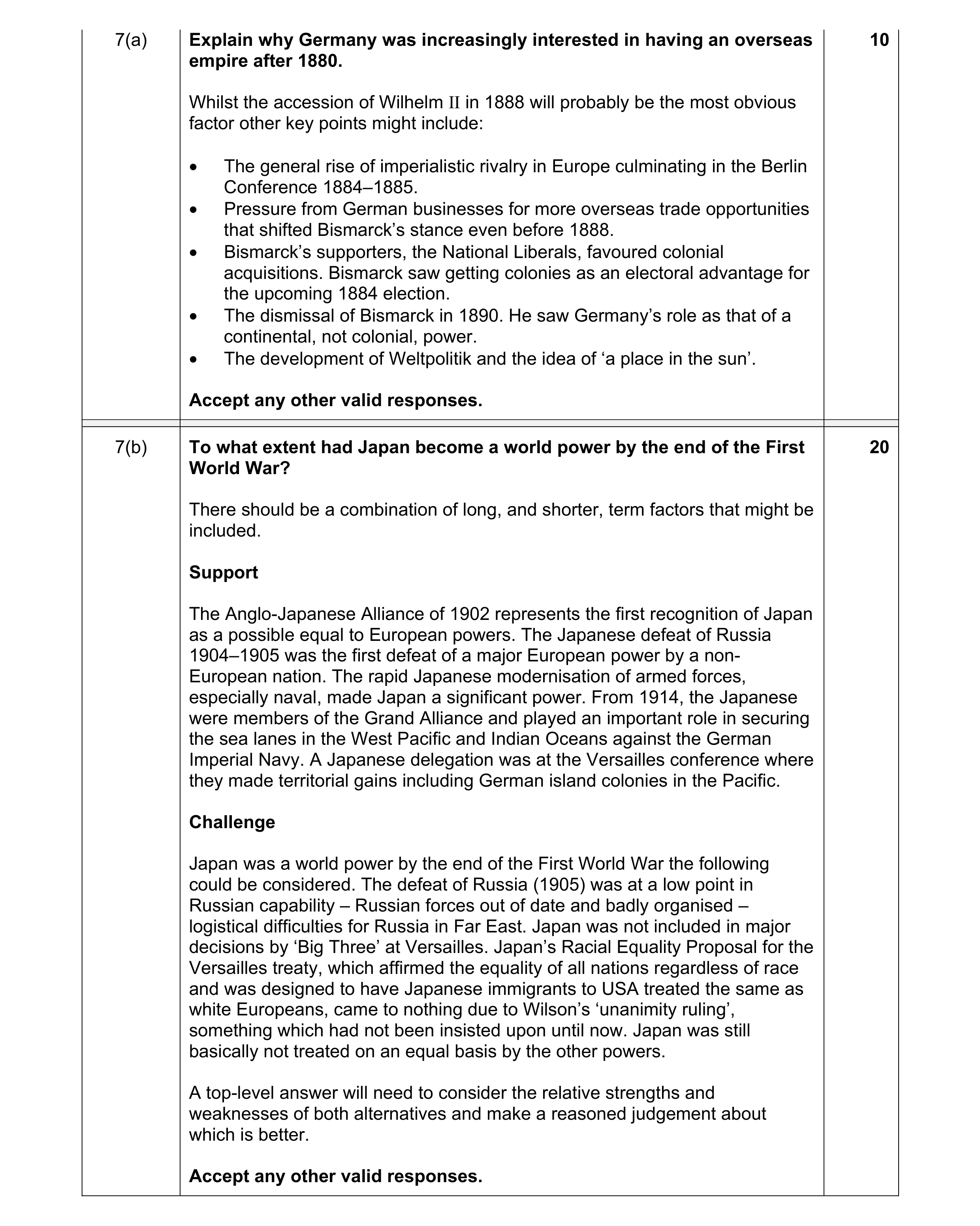 Mark scheme for question 2