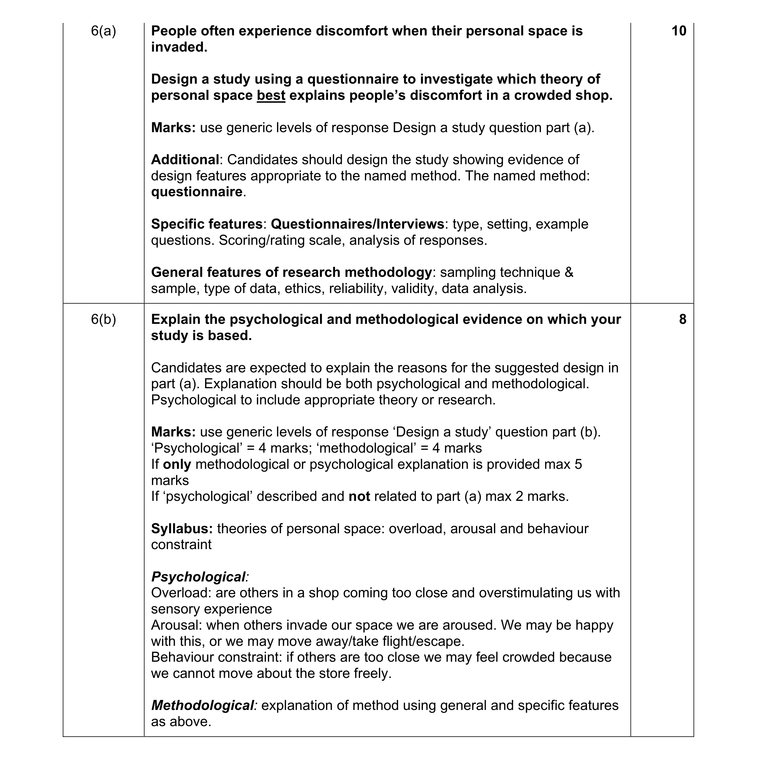 Mark scheme for question 14