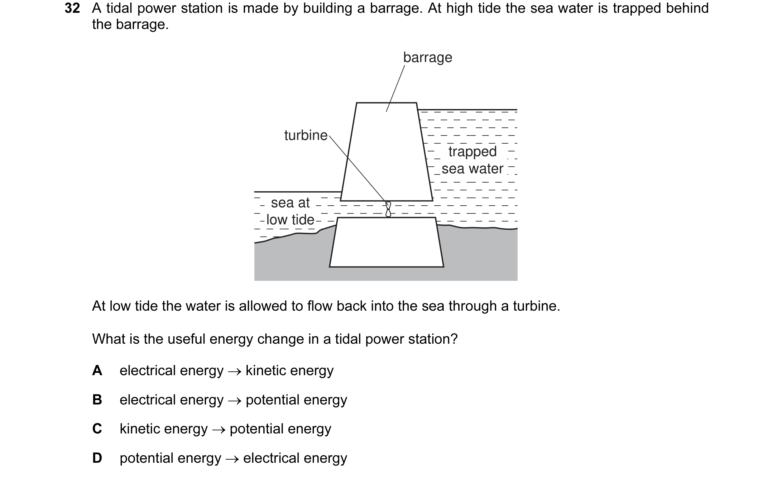 Question 14: A tidal power station is made by building a barrage. At high tide the sea water is trapped behind the barrage. barrage turbine trapped sea …