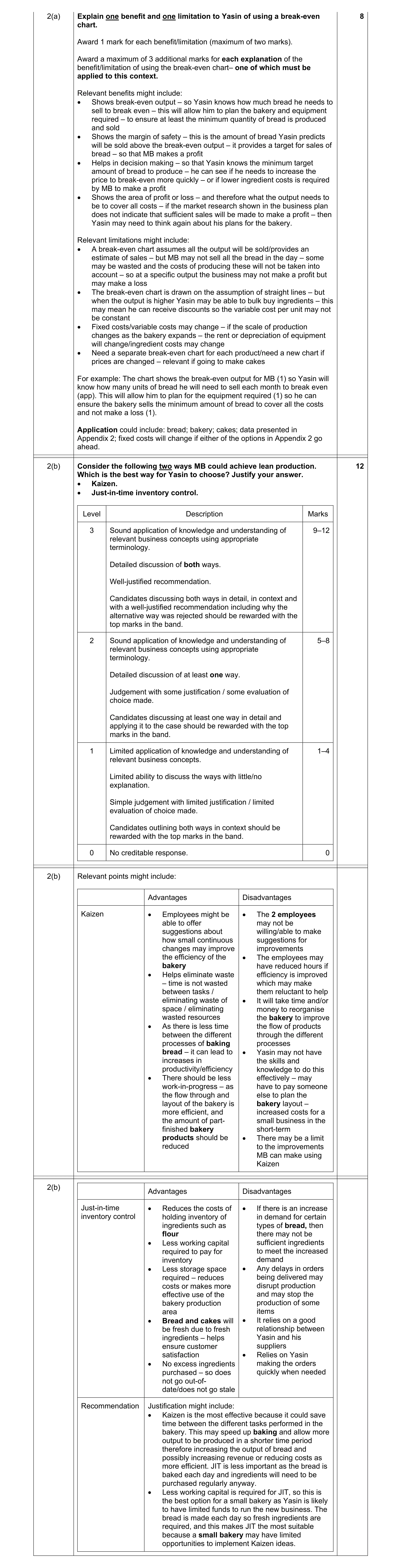 Mark scheme for question 6