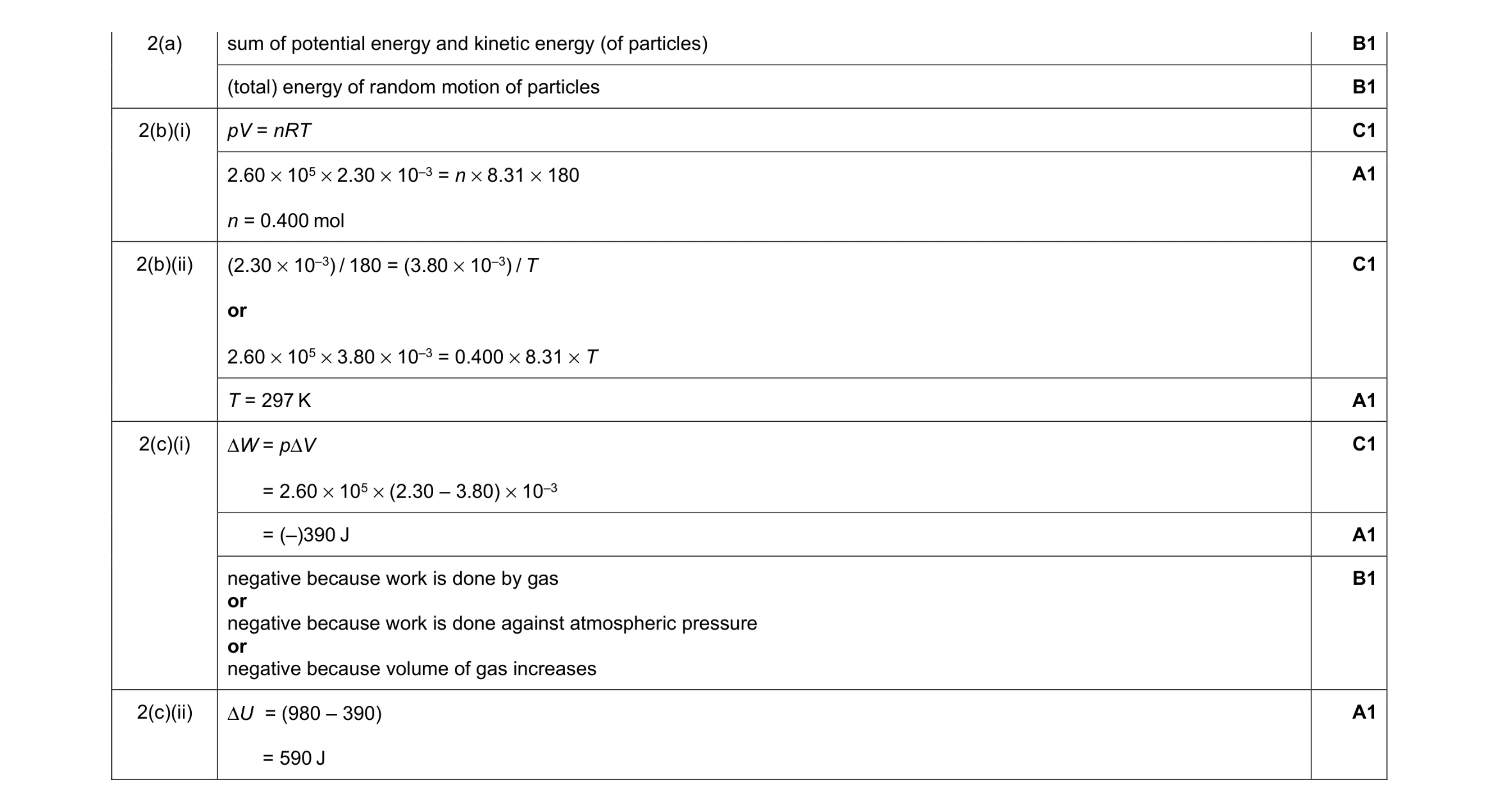 Mark scheme for question 8