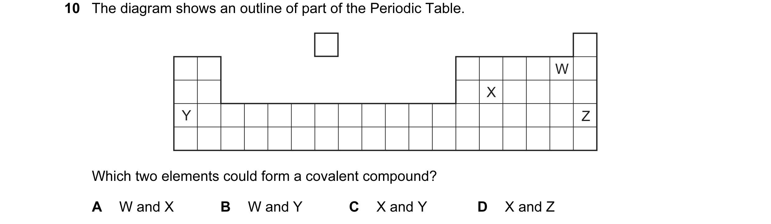 Question 6: The diagram shows an outline of part of the Periodic Table. W X Y Z Which two elements could form a covalent compound? A W and X B W and Y …