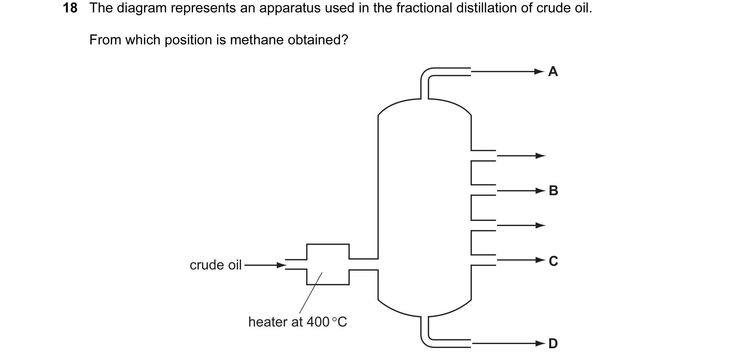 Question 4: The diagram represents an apparatus used in the fractional distillation of crude oil. From which position is methane obtained? A B crude oi…
